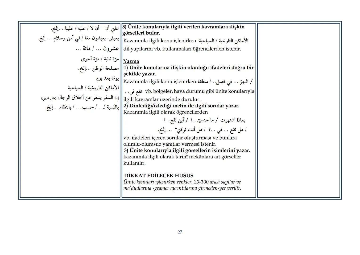 T.C.
MİLLÎ EĞİTİM BAKANLIĞI
Talim ve Terbiye Kurulu Başkanlığı
| Sayı | 19 |
|---|---|
| Tarih | 25/02/2022 |
| Kurulda Gör. Tarihi | 22/02