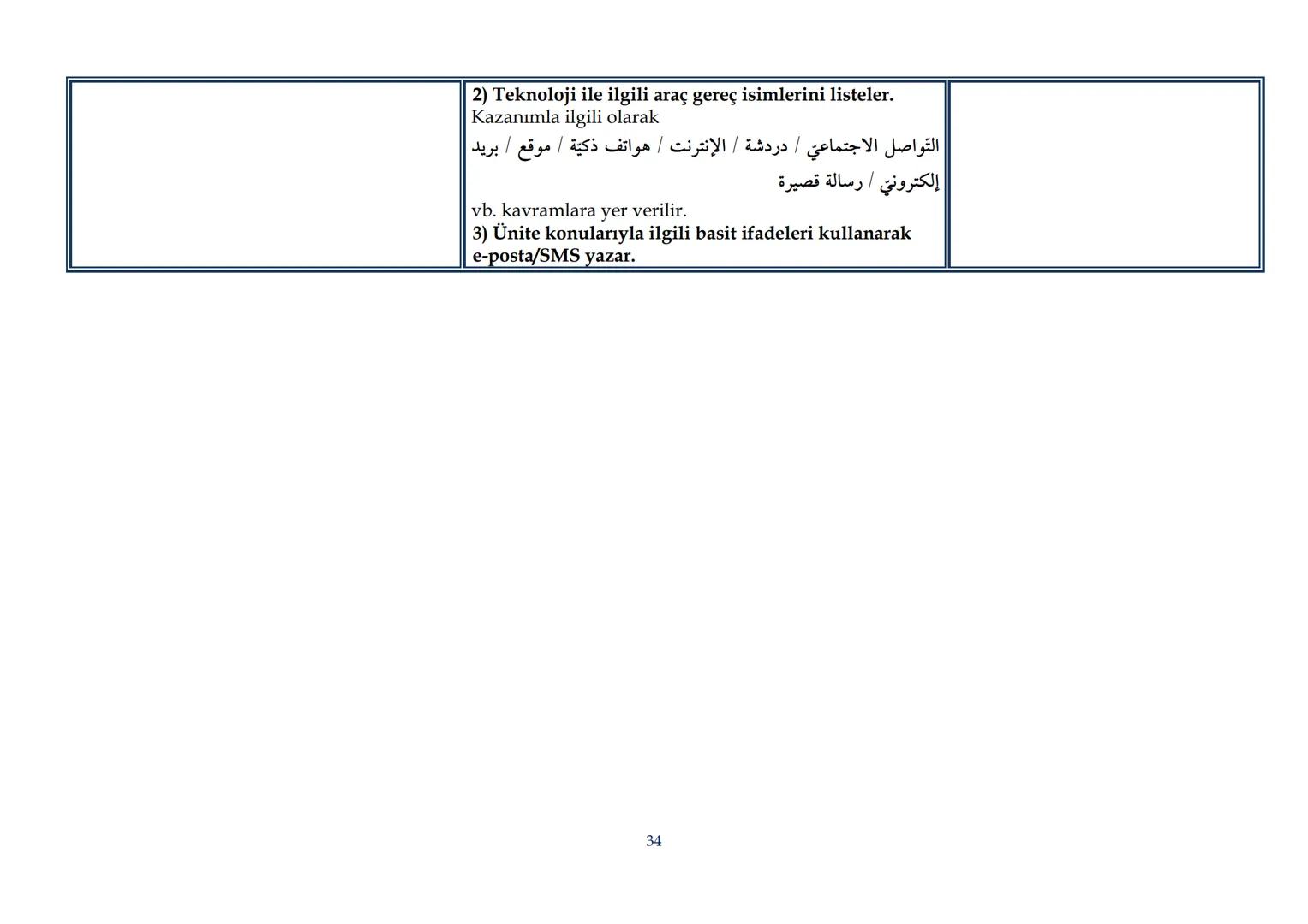 T.C.
MİLLÎ EĞİTİM BAKANLIĞI
Talim ve Terbiye Kurulu Başkanlığı
| Sayı | 19 |
|---|---|
| Tarih | 25/02/2022 |
| Kurulda Gör. Tarihi | 22/02