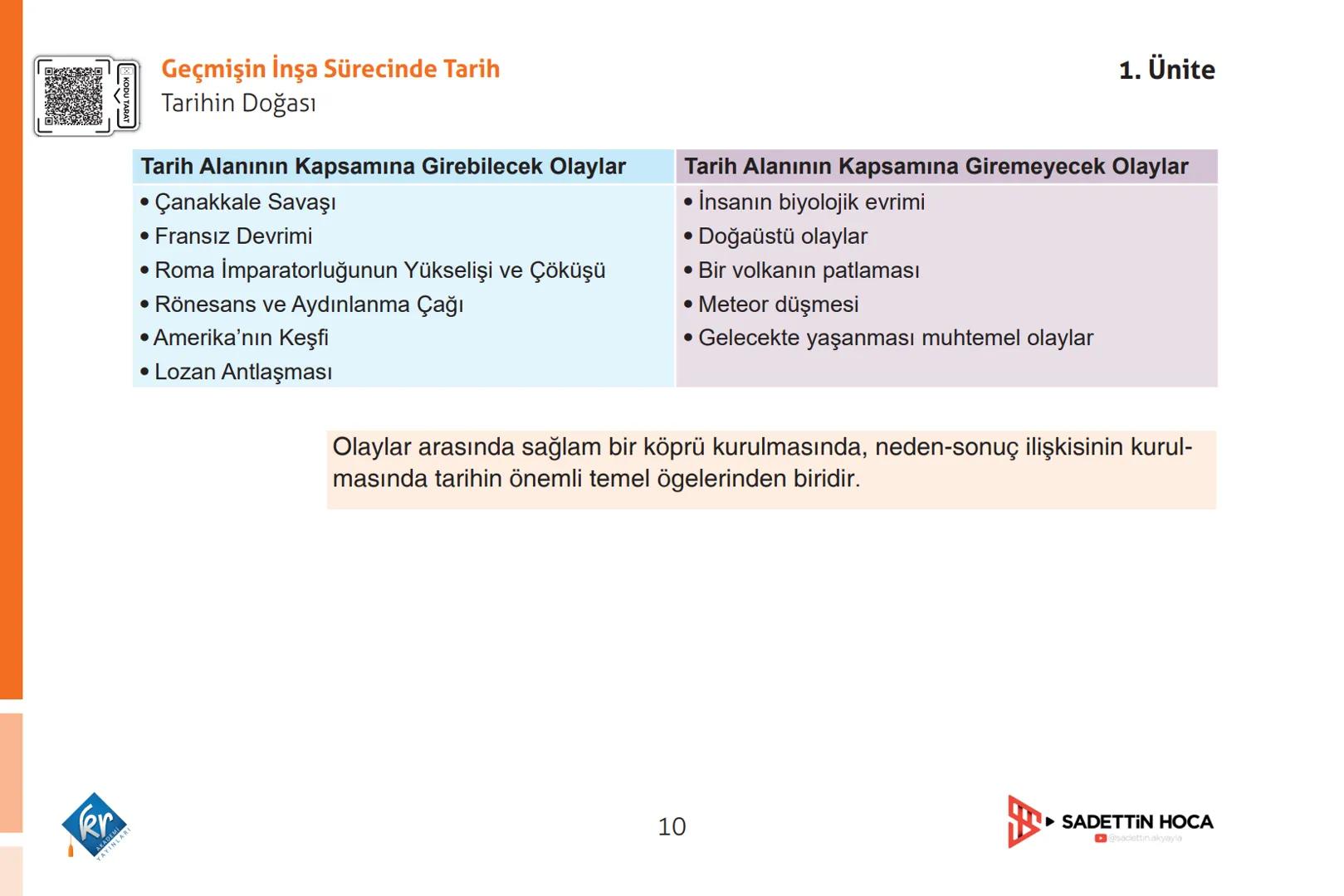 1. Ünite
1. Ünite
GEÇMİŞİN İNŞA SÜRECİNDE TARİH
Geçmişin İnşa Sürecinde Tarih
Tarih Öğrenmenin Faydaları
1
Tarih Öğrenmenin Faydaları
2
Tar