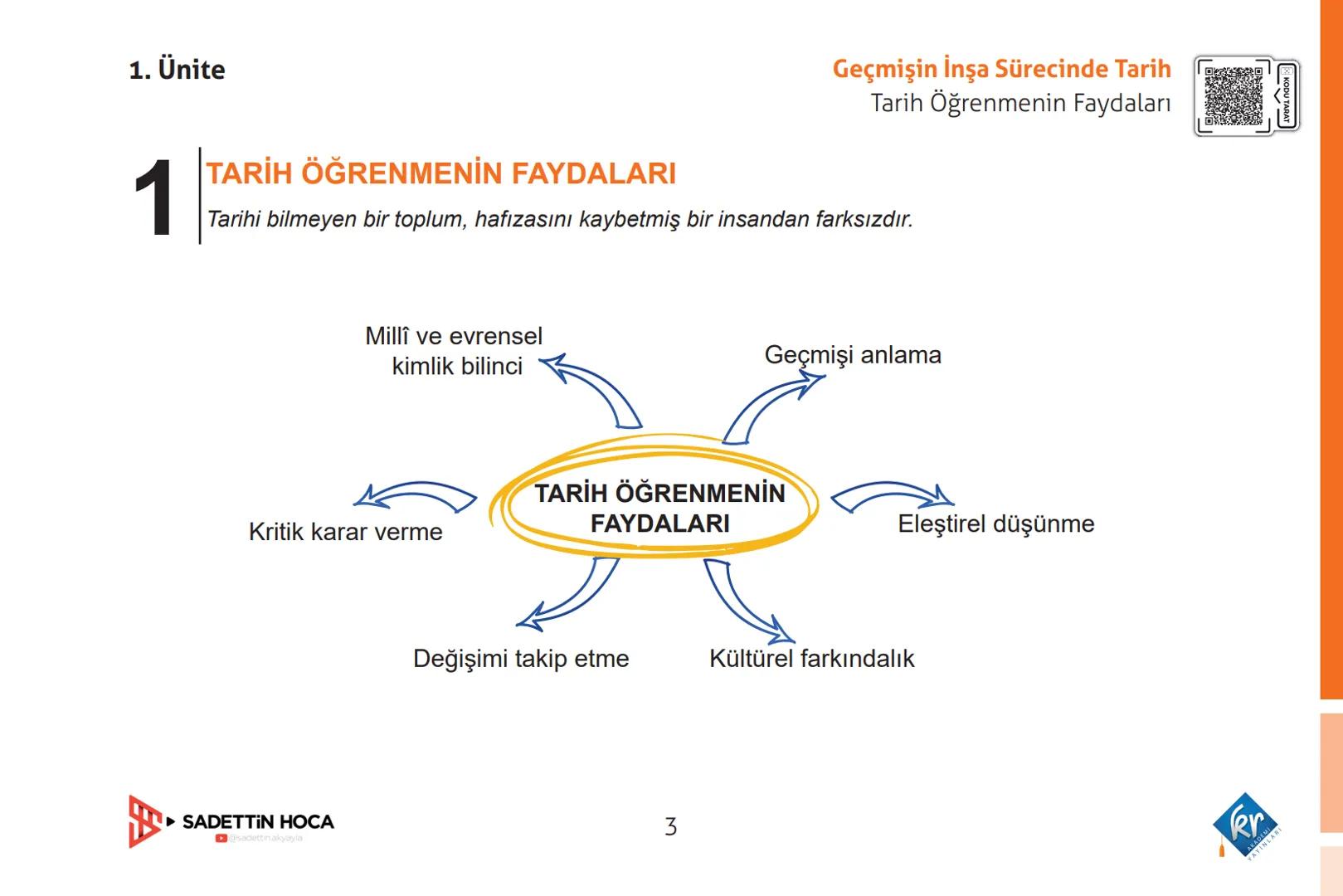 1. Ünite
1. Ünite
GEÇMİŞİN İNŞA SÜRECİNDE TARİH
Geçmişin İnşa Sürecinde Tarih
Tarih Öğrenmenin Faydaları
1
Tarih Öğrenmenin Faydaları
2
Tar