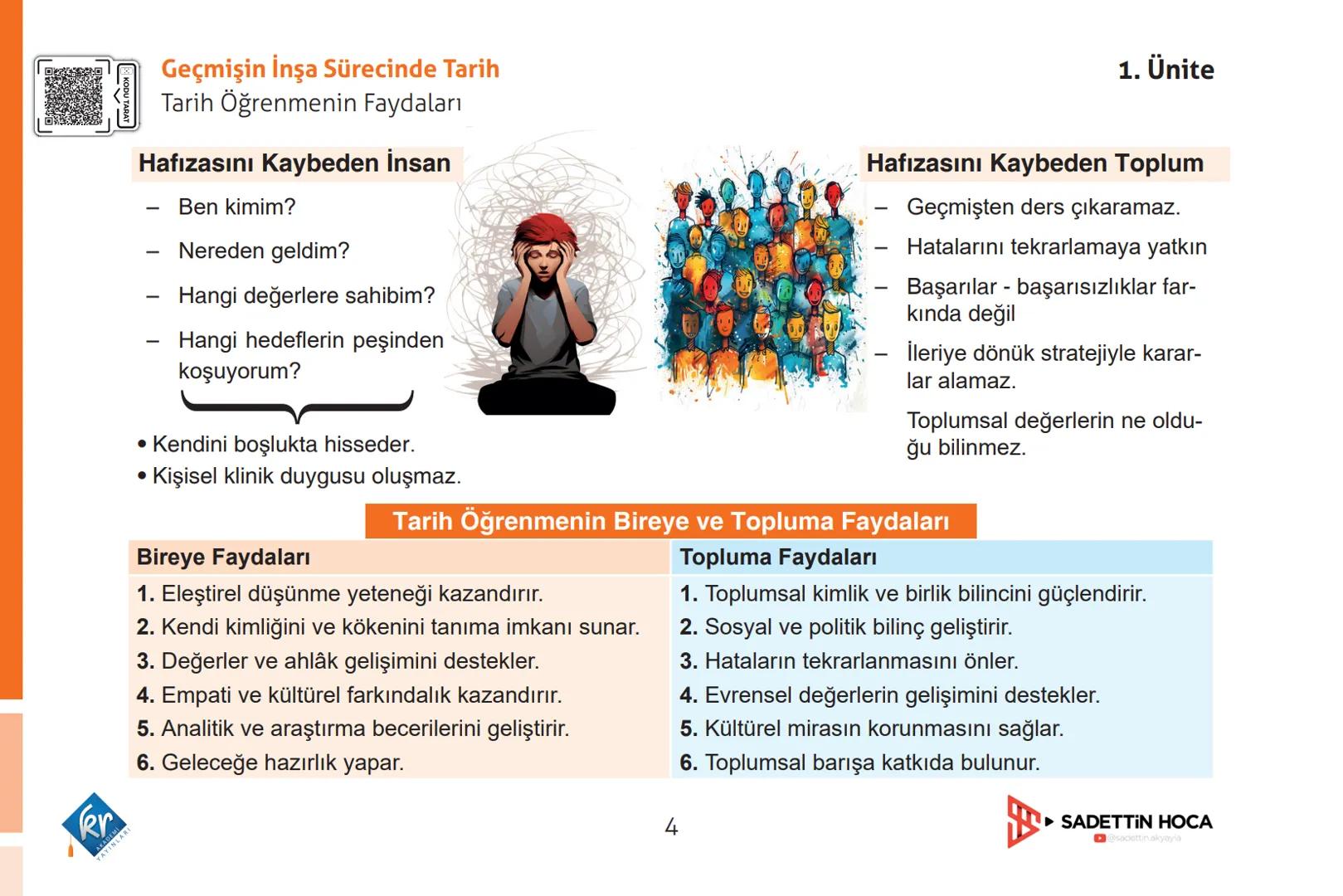 1. Ünite
1. Ünite
GEÇMİŞİN İNŞA SÜRECİNDE TARİH
Geçmişin İnşa Sürecinde Tarih
Tarih Öğrenmenin Faydaları
1
Tarih Öğrenmenin Faydaları
2
Tar
