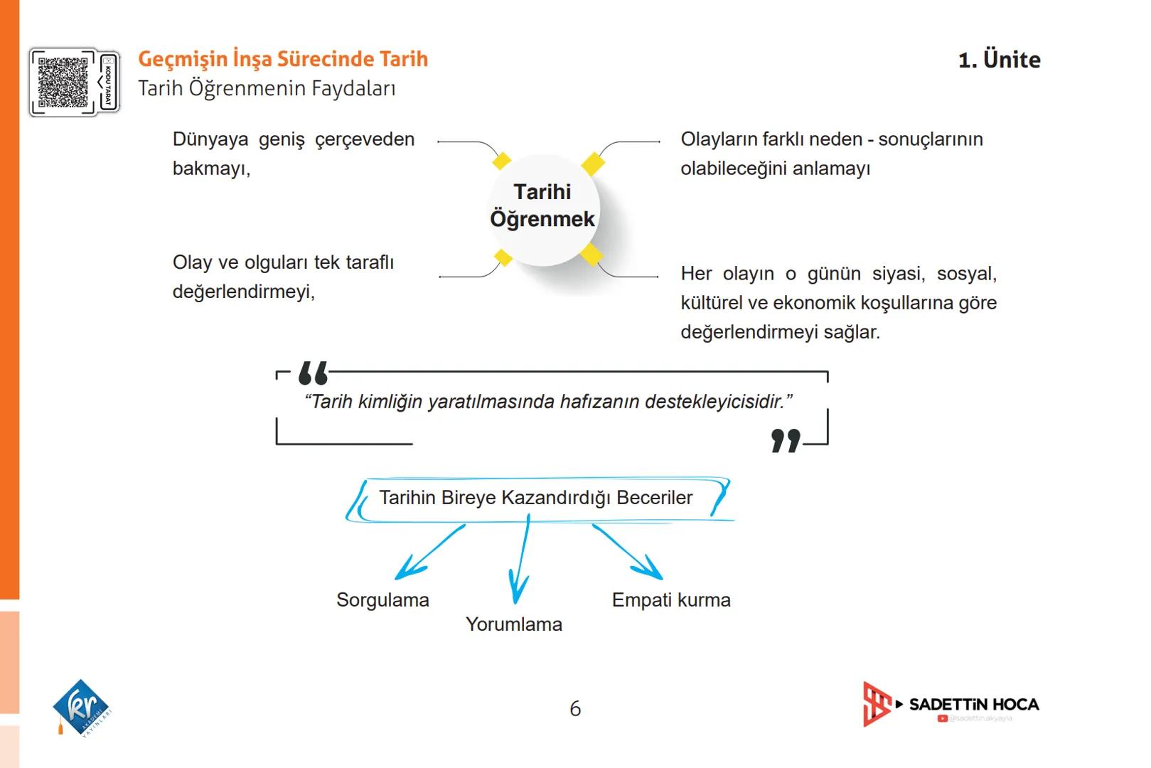 1. Ünite
1. Ünite
GEÇMİŞİN İNŞA SÜRECİNDE TARİH
Geçmişin İnşa Sürecinde Tarih
Tarih Öğrenmenin Faydaları
1
Tarih Öğrenmenin Faydaları
2
Tar