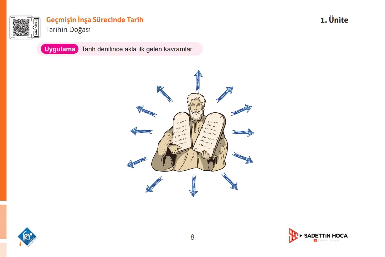 1. Ünite
1. Ünite
GEÇMİŞİN İNŞA SÜRECİNDE TARİH
Geçmişin İnşa Sürecinde Tarih
Tarih Öğrenmenin Faydaları
1
Tarih Öğrenmenin Faydaları
2
Tar