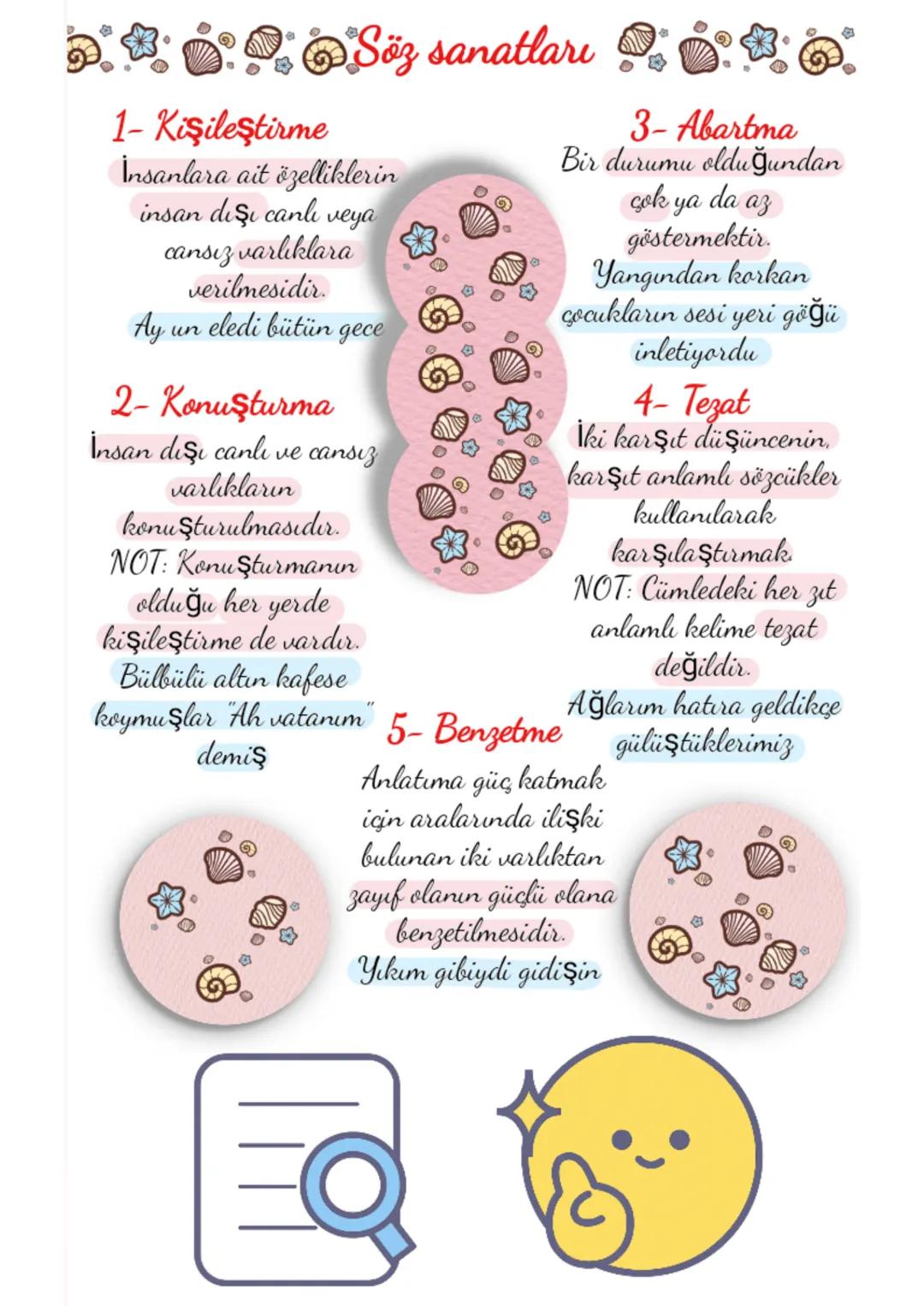 Söz sanatları
1- Kişileştirme
İnsanlara ait özelliklerin
insan dışı canlı veya
cansız varlıklara
verilmesidir.
Ay un eledi bütün gece
2- K