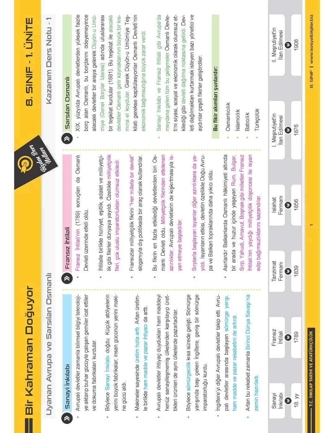8. Sınıf İnkılap 1. Ünite 1. Konu (Başarılar) :)