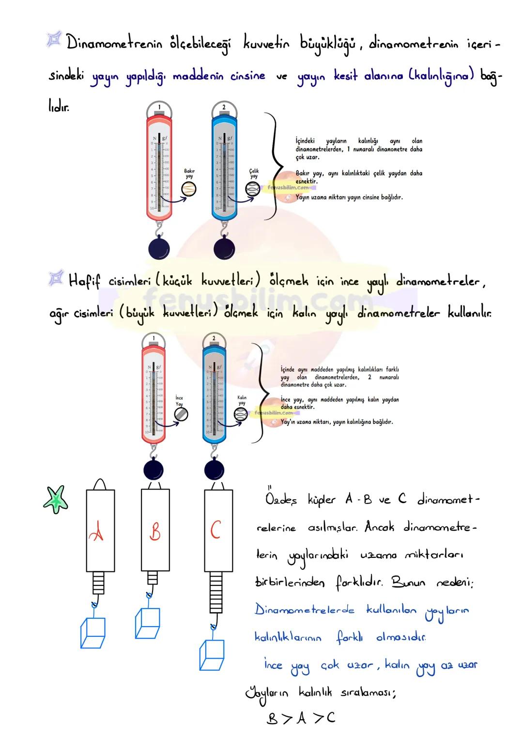 # KUVVETİ TANIYALIM
Öğrenme Çıktıları: FB.5.2.1.1. Kuvveti büyüklüğü ile tanımlayabilme
Süreç Bileşenleri: a. Kuvvetin niteliklerini tanıml