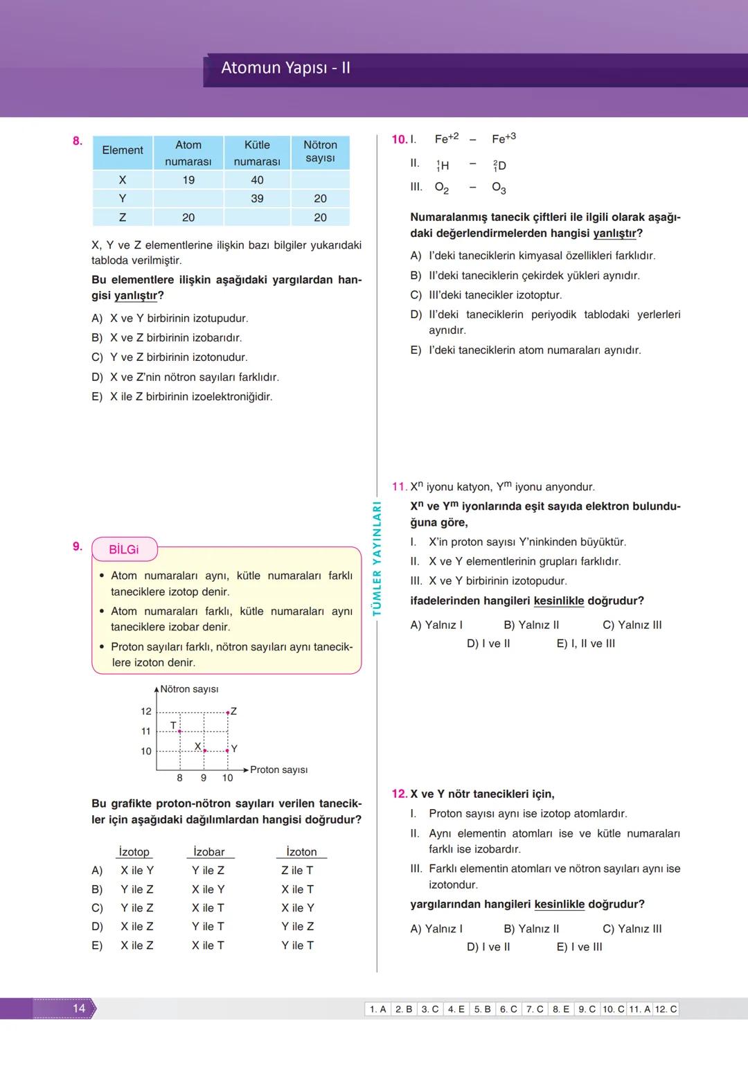 1.
Değersiz metalleri
altına çevirmek
Ölümsüzlük iksirini
bulmak
TEST
Simyadan Kimyaya
01
4. Mehmet kimya dersinde simyadan kimyaya aktarıla