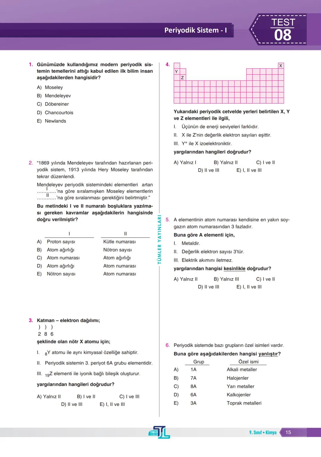 1.
Değersiz metalleri
altına çevirmek
Ölümsüzlük iksirini
bulmak
TEST
Simyadan Kimyaya
01
4. Mehmet kimya dersinde simyadan kimyaya aktarıla