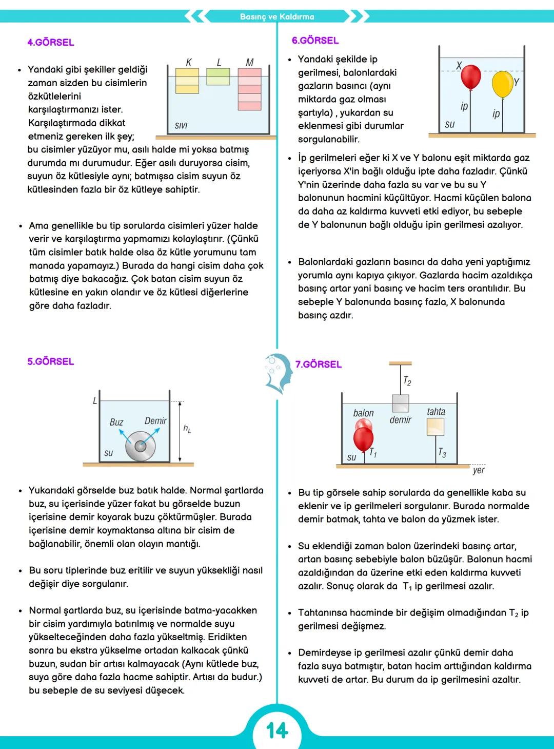 TYT
FIZIK
ÖNEMLİ KAVRAMLAR
$M = GM$
AKTIF ZEKA
18 SAYFADA
$\Phi_G = \int_s g . dA$
MEB ÖZETLİ 94 SAYFALIK TAM HAL
ÜCRETSİZ KONU BİTİ