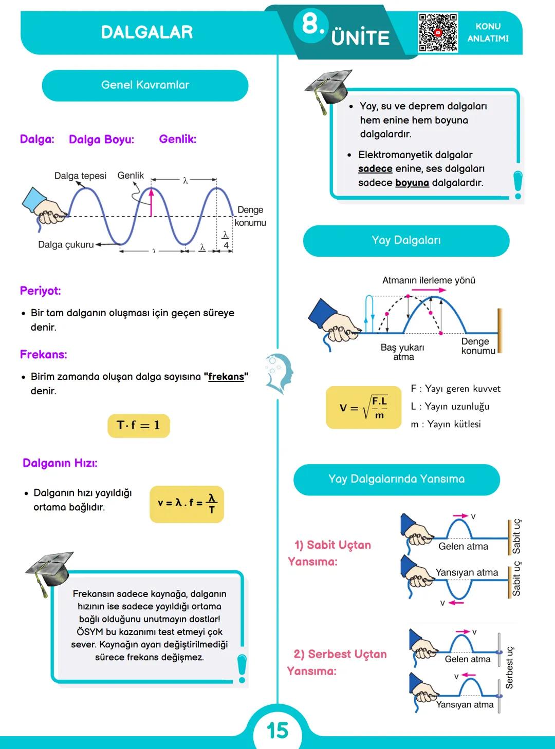 TYT
FIZIK
ÖNEMLİ KAVRAMLAR
$M = GM$
AKTIF ZEKA
18 SAYFADA
$\Phi_G = \int_s g . dA$
MEB ÖZETLİ 94 SAYFALIK TAM HAL
ÜCRETSİZ KONU BİTİ