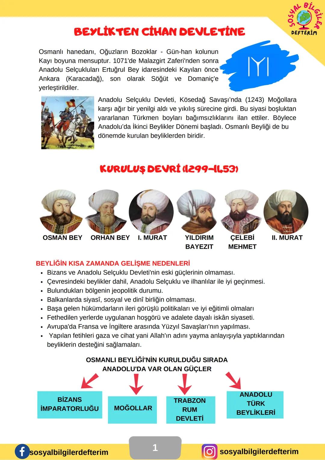 7.SINIF 2.ÜNİTE
2.ÜNİTE
SOSYAL BİLGİLER
DERS NOTU
SOSYAL
BİLGİLE
DEFTERİM
BİLGİ ŞENTÜRK SOSYAL
BILGİLER
DEFTERİM
BEYLİKTEN CİHAN DEVLETİNE
O