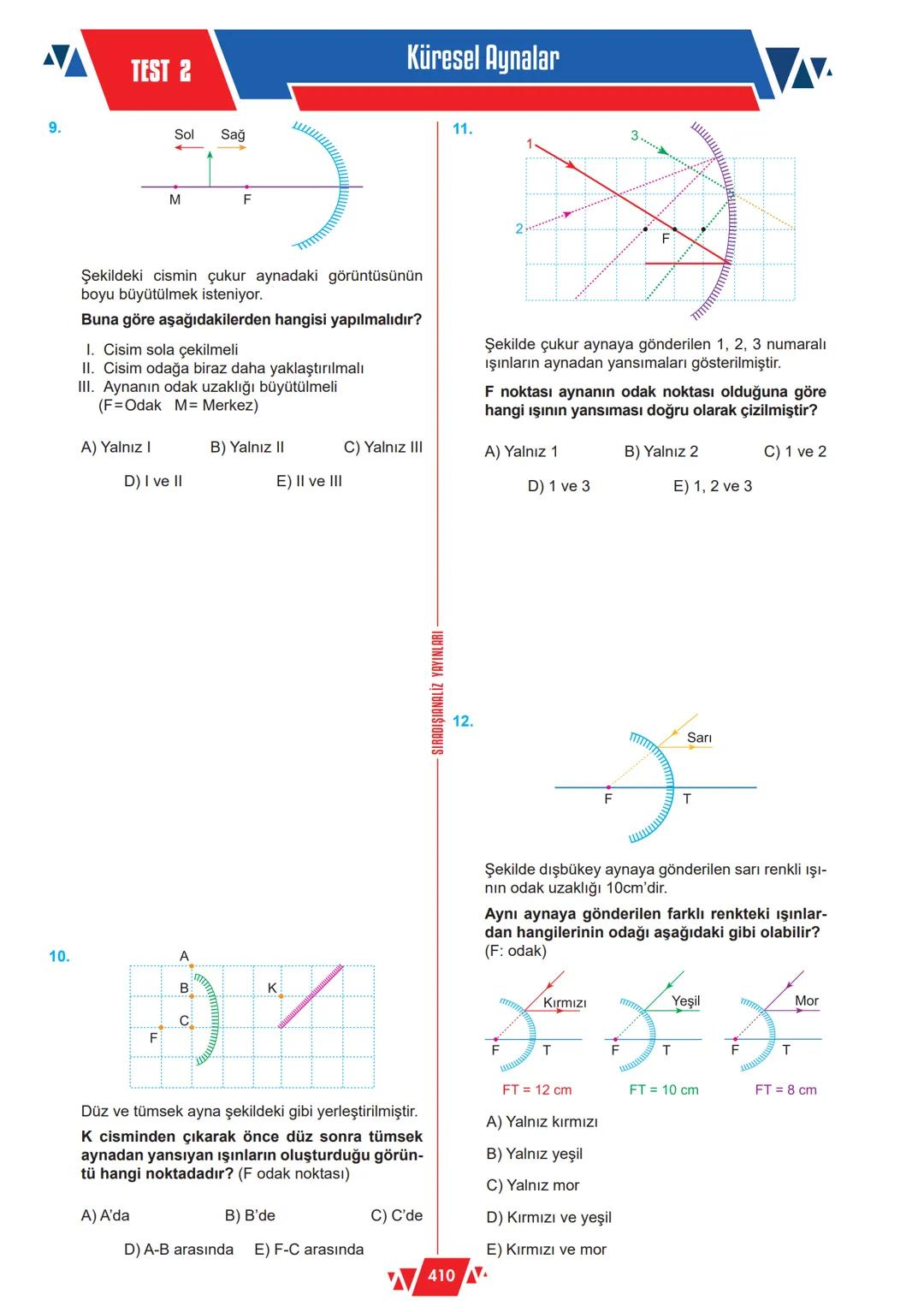 KONU ÖZETİ
Küresel Aynalar
R yarıçaplı bir kürenin çukur tarafı yansıtıcı duruma
getirilirse çukur ayna, dış kısmı yansıtıcı duruma ge-
tiri