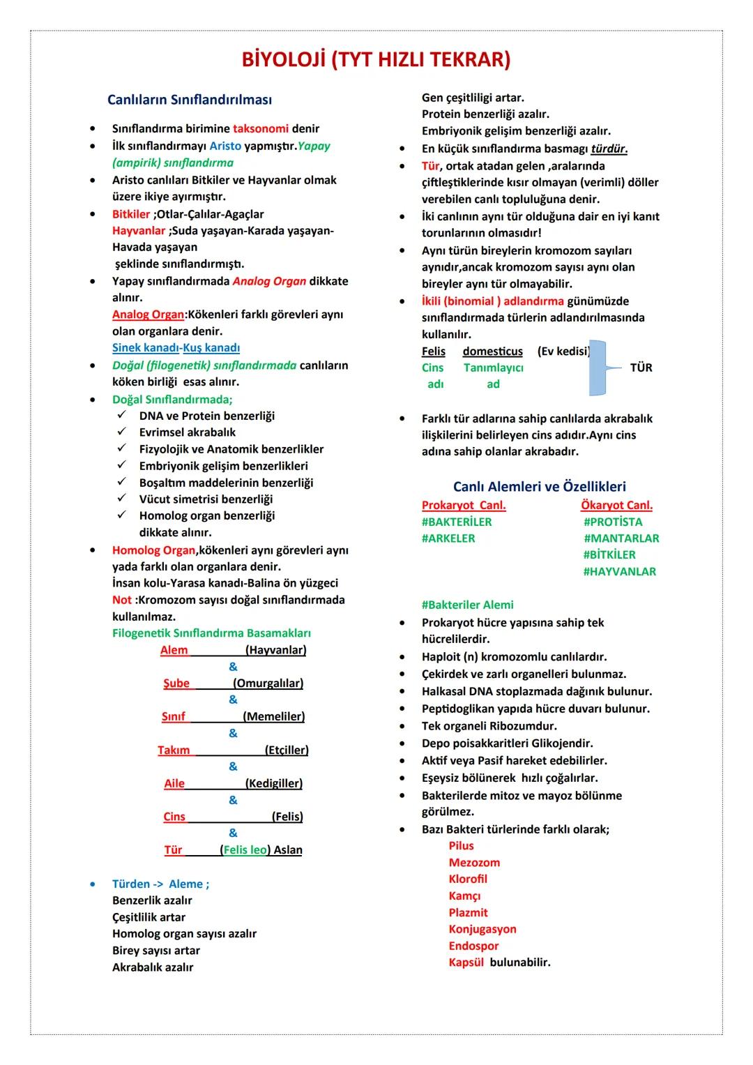 # BİYOLOJİ
## HIZLI TEKRAR
## Canlıların Temel
## Bileşenleri
## Hücre
-->
Eyüp Rüzgar # BİYOLOJİ (TYT HIZLI TEKRAR)
➤ Canlıların ort