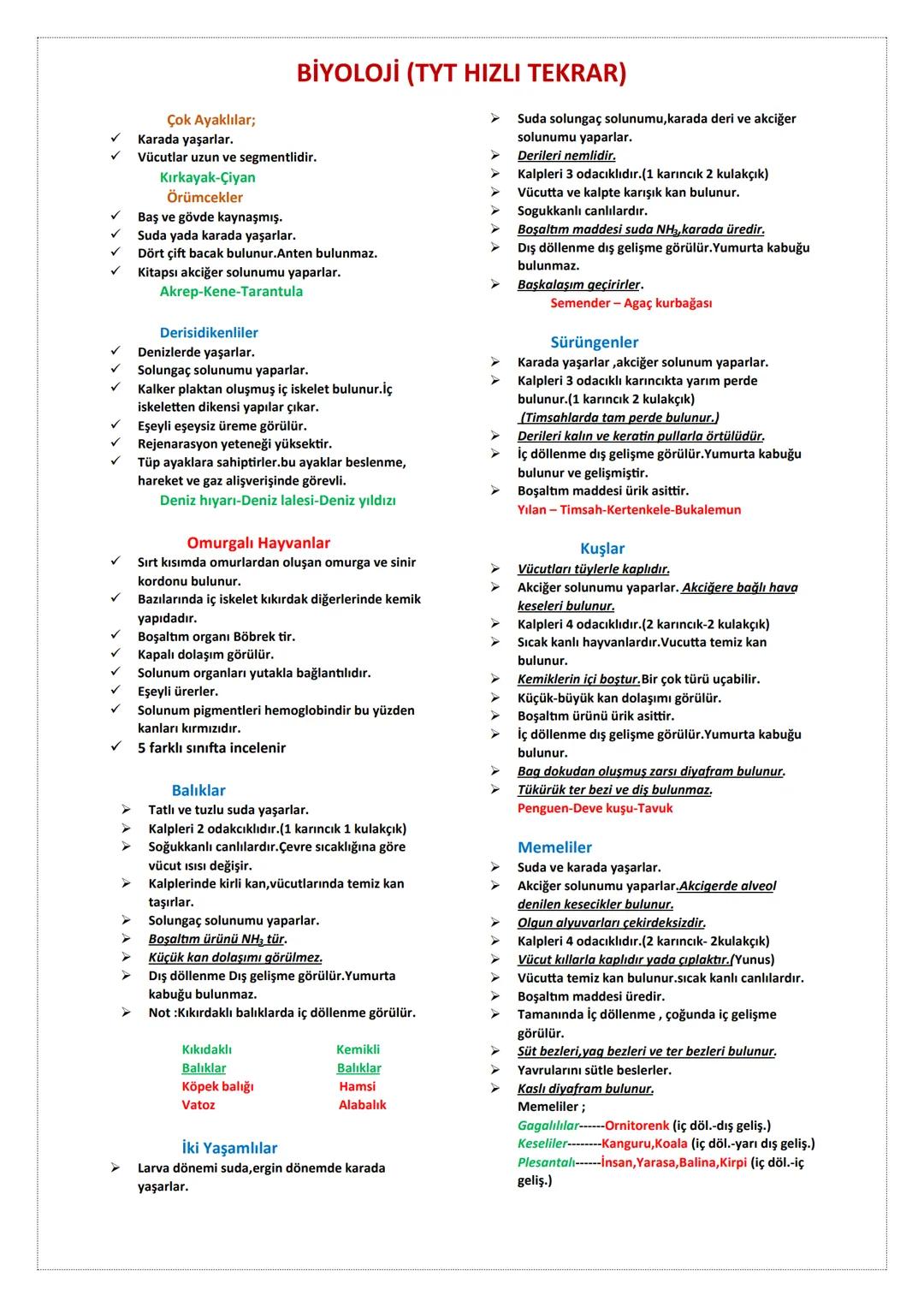 # BİYOLOJİ
## HIZLI TEKRAR
## Canlıların Temel
## Bileşenleri
## Hücre
-->
Eyüp Rüzgar # BİYOLOJİ (TYT HIZLI TEKRAR)
➤ Canlıların ort
