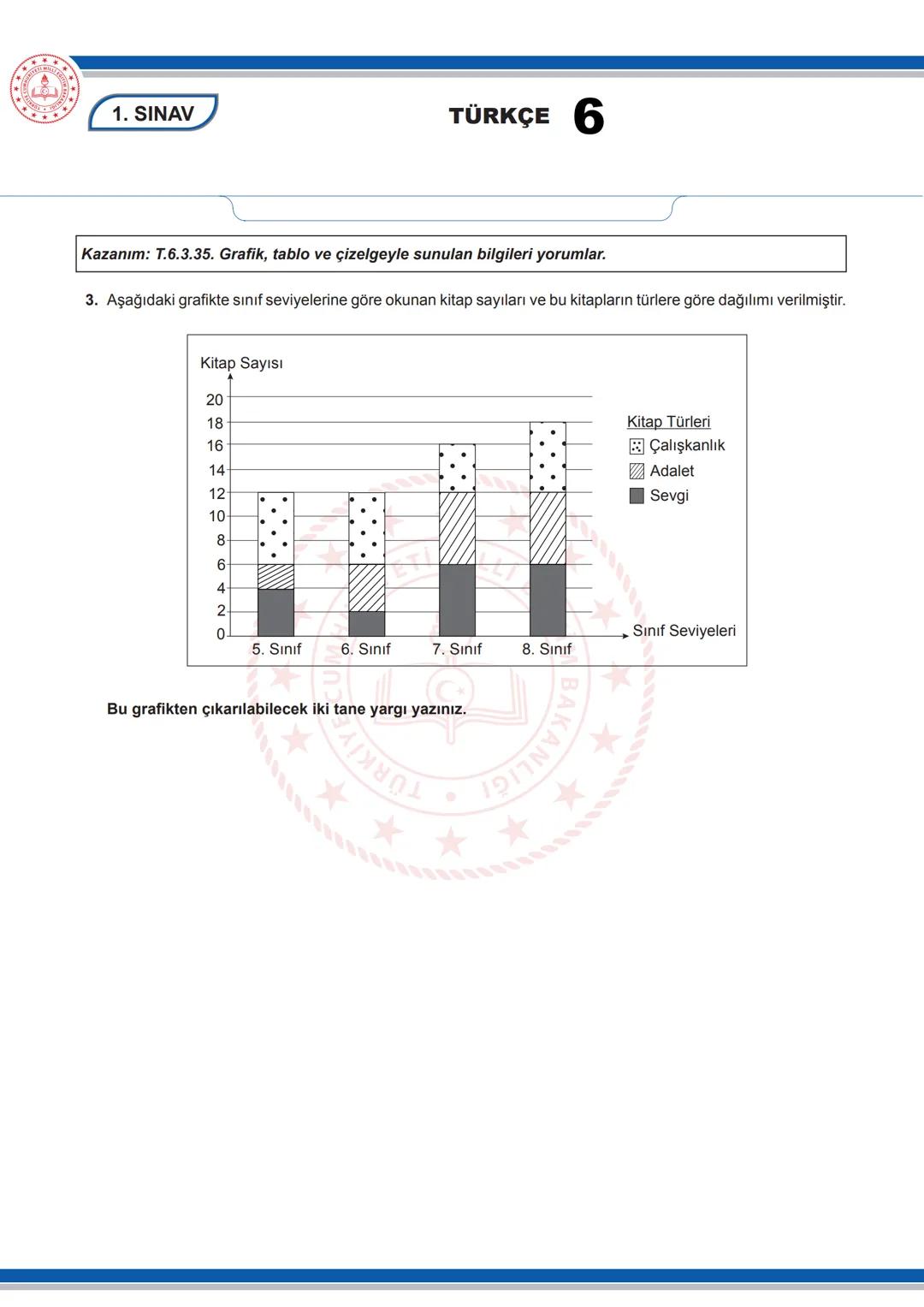 TÜRKÇE 6
6. SINIF TÜRKÇE DERSİ YILDIRIM YAYINLARI
1. DÖNEM 1. ORTAK YAZILIYA YÖNELİK SORU ÖRNEKLERİ
CUMHURIYET
MILLI
**
*
EĞİTİM
BAKANLIGI
1