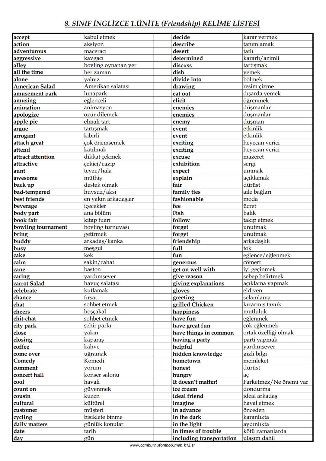8. Sınıf inglizce 1. Ünite kelimeleri