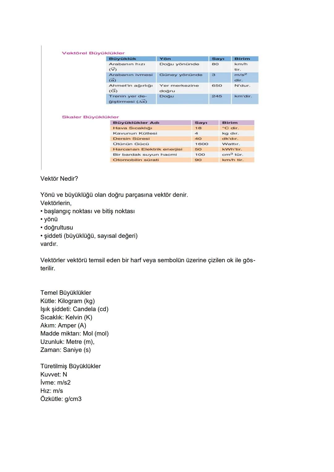 9.SINIF FİZİK KONU ANLATIMI
1.ÜNİTE :
Fizik Nedir?
Fizik, madde ve enerji arasındaki etkileşimi inceleyen ve doğada gerçekleşen olaylarla il