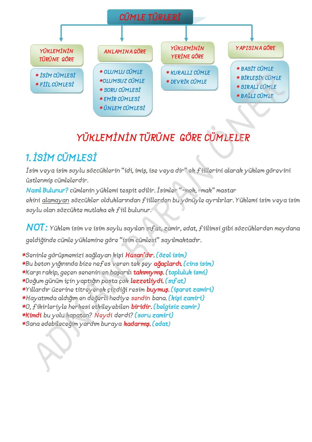 FİİLİMSİLER (EYLEMSİLER)
FİİLİMSİ: Fiillerden türemiş olmakla birlikte bir fiil gibi çekimlenemeyen olumlu, olumsuz
şekilleri yapılabilen v