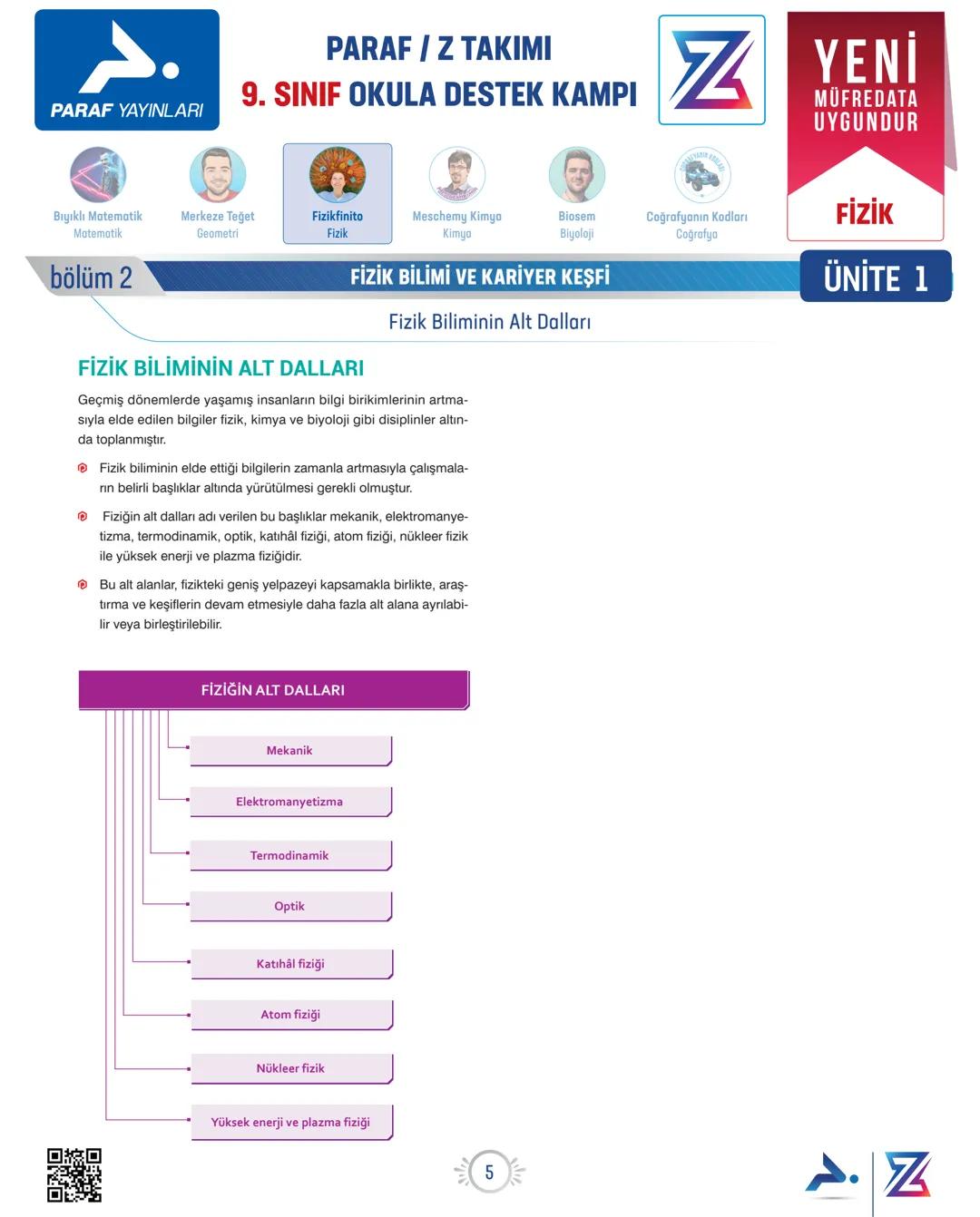 PARAF YAYINLARI
Bıyıklı Matematik
Matematik
bölüm 1
PARAF / Z TAKIMI
9. SINIF OKULA DESTEK KAMPI
N
YENİ
MÜFREDATA
UYGUNDUR
Merkeze Teģet
Geo