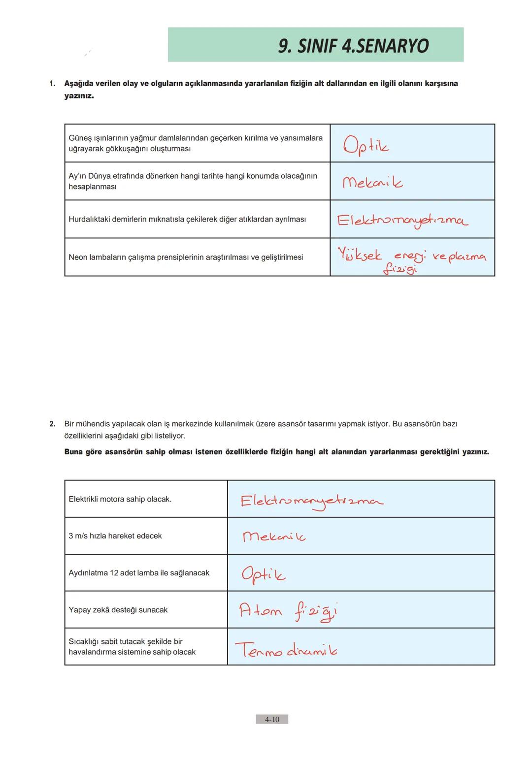 9. SINIF
1. Yazılı
Örnek Sınav
Sorularının
Cevapları 1.
9.SINIF 1.SENARYO
Soruları altlarında verilen boşluklara yazarak cevaplayınız.
a) Fi