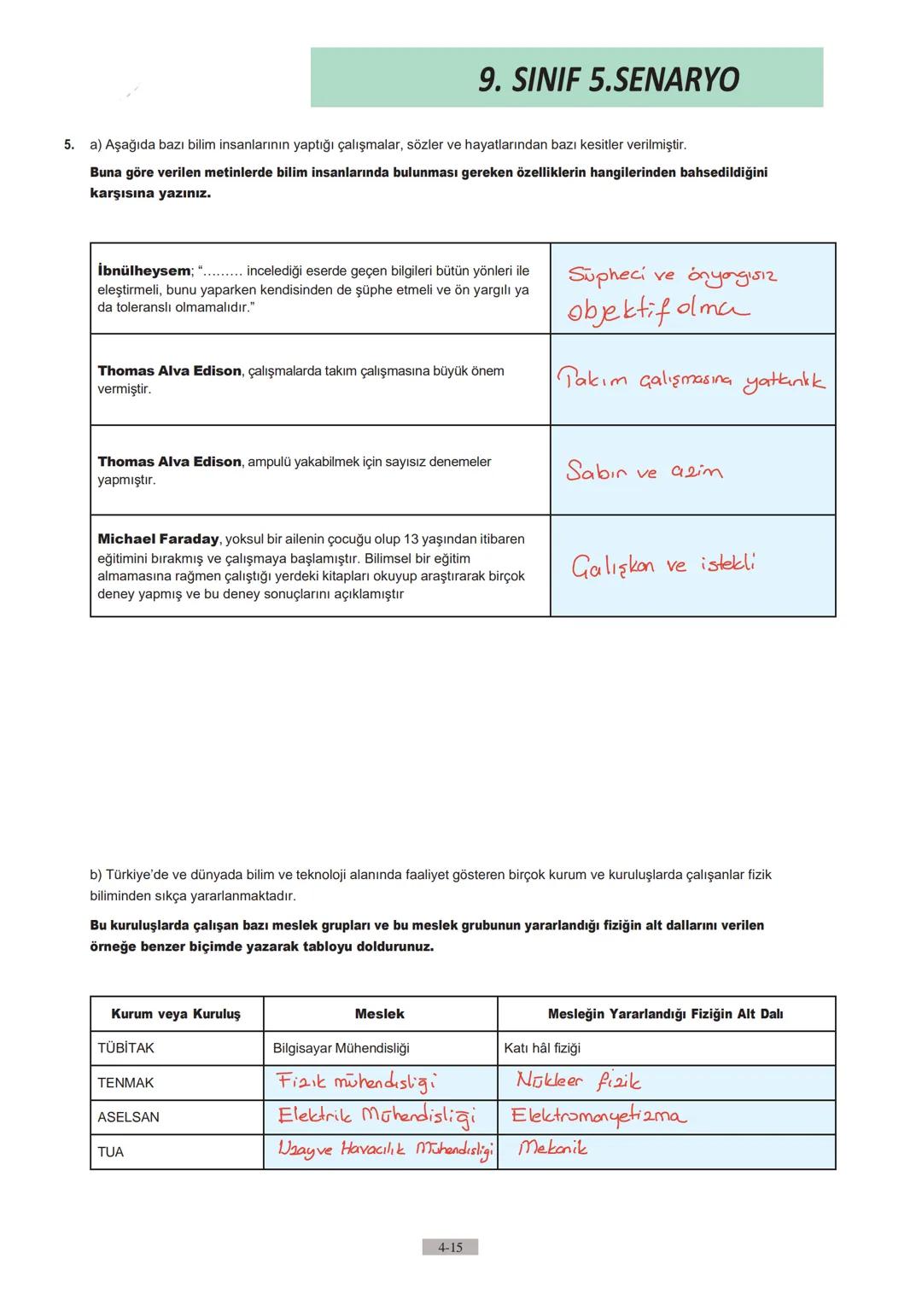 9. SINIF
1. Yazılı
Örnek Sınav
Sorularının
Cevapları 1.
9.SINIF 1.SENARYO
Soruları altlarında verilen boşluklara yazarak cevaplayınız.
a) Fi