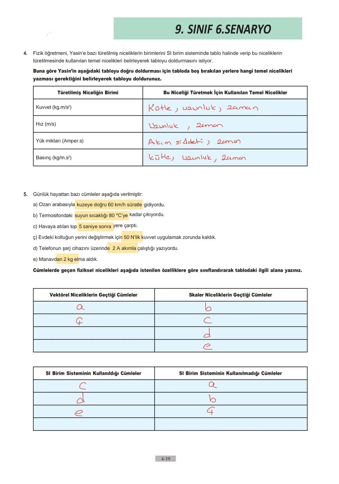 9. SINIF
1. Yazılı
Örnek Sınav
Sorularının
Cevapları 1.
9.SINIF 1.SENARYO
Soruları altlarında verilen boşluklara yazarak cevaplayınız.
a) Fi