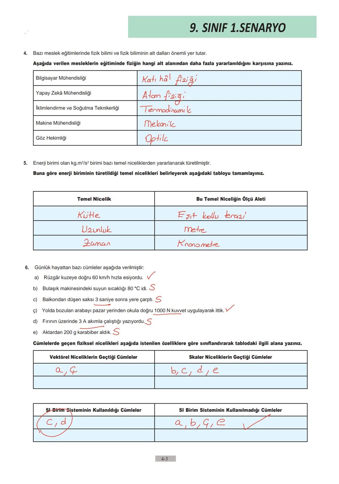 9. SINIF
1. Yazılı
Örnek Sınav
Sorularının
Cevapları 1.
9.SINIF 1.SENARYO
Soruları altlarında verilen boşluklara yazarak cevaplayınız.
a) Fi