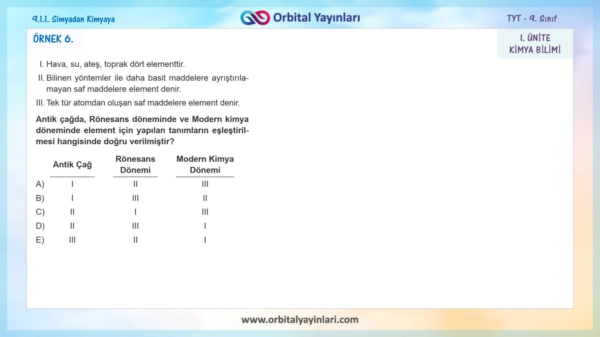 мит
いい
11
www.orbitalyayinlari.com
ORBITAL
Online Eğitime
DESTEK
1. ÜNİTE
KİMYA BİLİMİ
9.1.1. Simyadan Kimyaya
9.1.2. Kimya Disiplinleri