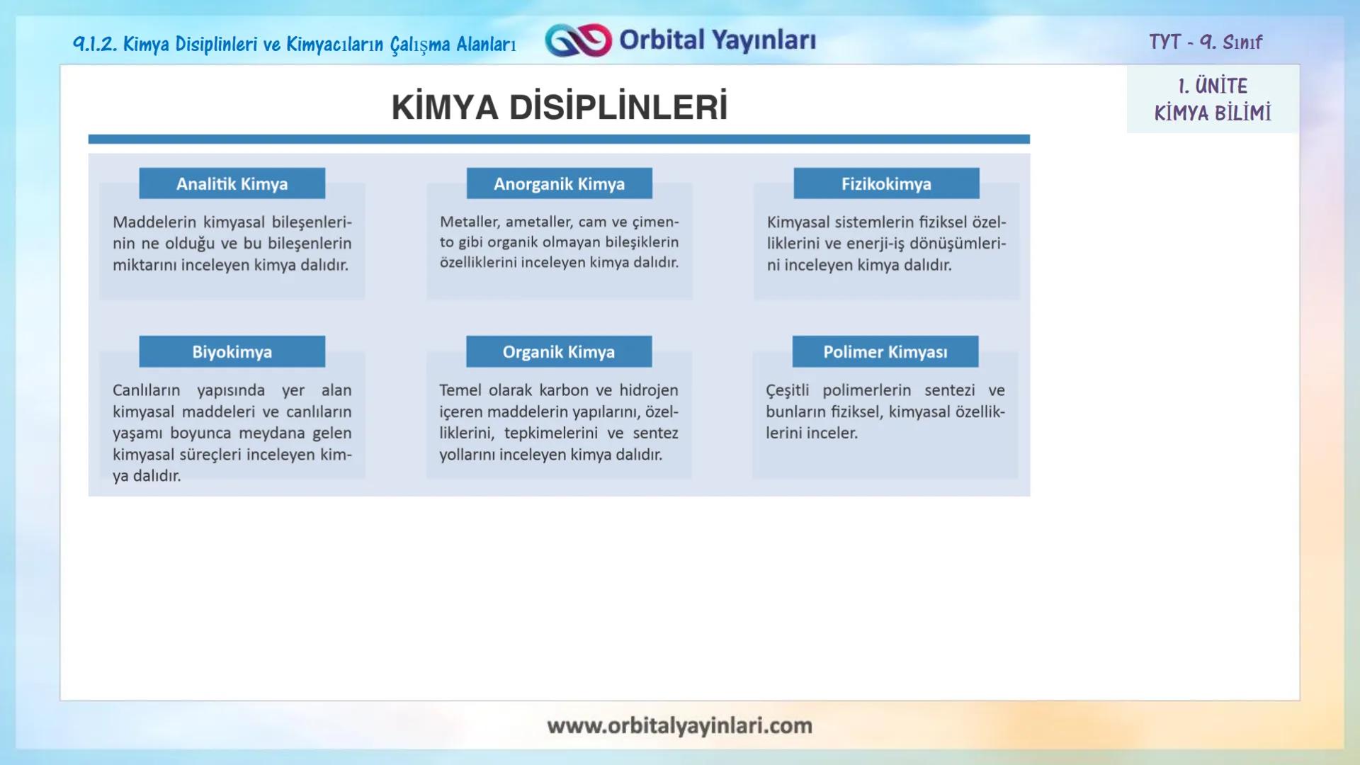 мит
いい
11
www.orbitalyayinlari.com
ORBITAL
Online Eğitime
DESTEK
1. ÜNİTE
KİMYA BİLİMİ
9.1.1. Simyadan Kimyaya
9.1.2. Kimya Disiplinleri
