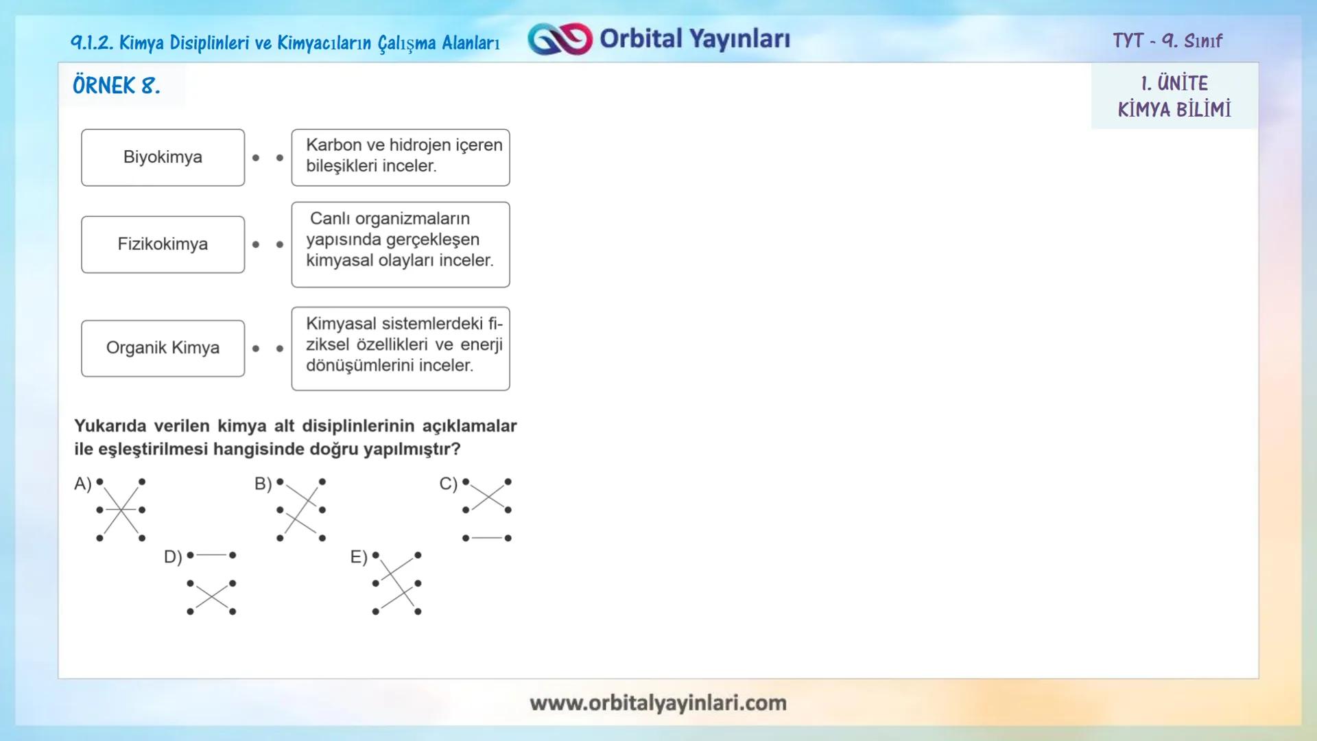 мит
いい
11
www.orbitalyayinlari.com
ORBITAL
Online Eğitime
DESTEK
1. ÜNİTE
KİMYA BİLİMİ
9.1.1. Simyadan Kimyaya
9.1.2. Kimya Disiplinleri