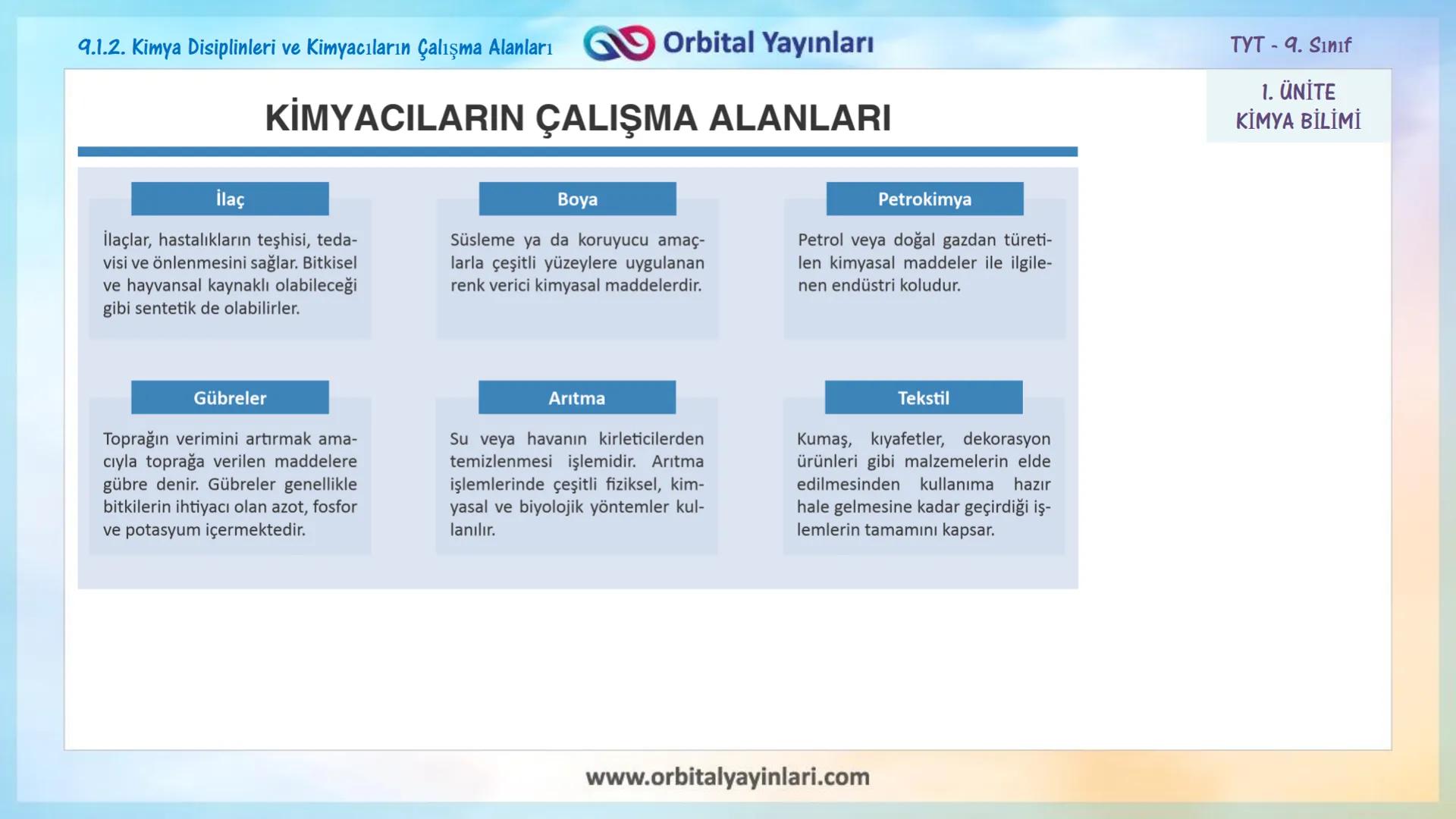 мит
いい
11
www.orbitalyayinlari.com
ORBITAL
Online Eğitime
DESTEK
1. ÜNİTE
KİMYA BİLİMİ
9.1.1. Simyadan Kimyaya
9.1.2. Kimya Disiplinleri