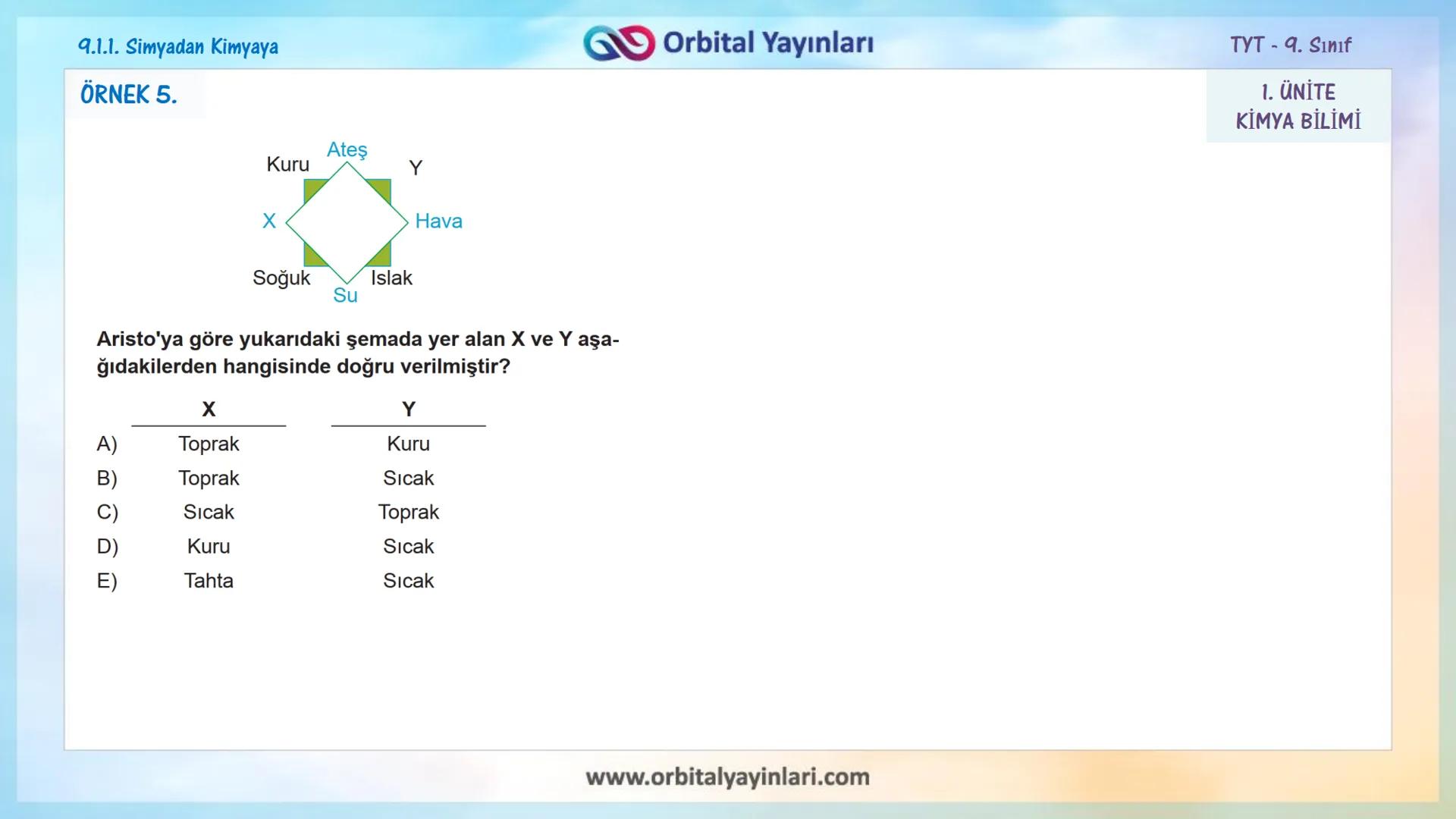 мит
いい
11
www.orbitalyayinlari.com
ORBITAL
Online Eğitime
DESTEK
1. ÜNİTE
KİMYA BİLİMİ
9.1.1. Simyadan Kimyaya
9.1.2. Kimya Disiplinleri