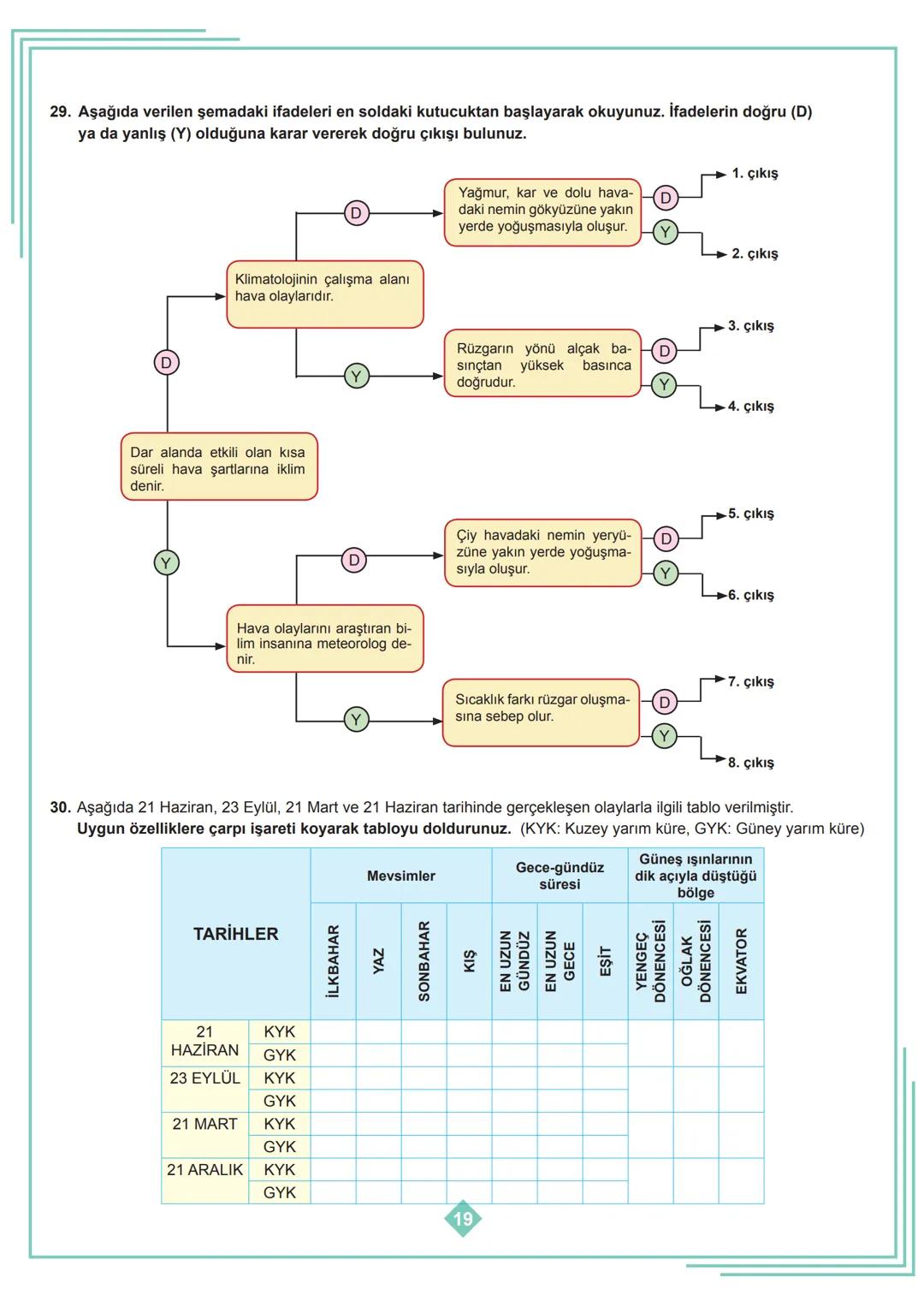 8. SINIF 1. ÜNİTE
ÇALIŞMA FASİKÜLÜ
FEN BİLİMLERİ
Bu kitapçık İSTANBUL Ölçme Değerlendirme Merkezi
tarafından hazırlanmıştır. 2 1. Dünya'nın