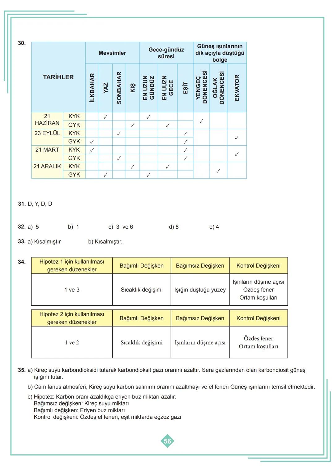 8. SINIF 1. ÜNİTE
ÇALIŞMA FASİKÜLÜ
FEN BİLİMLERİ
Bu kitapçık İSTANBUL Ölçme Değerlendirme Merkezi
tarafından hazırlanmıştır. 2 1. Dünya'nın