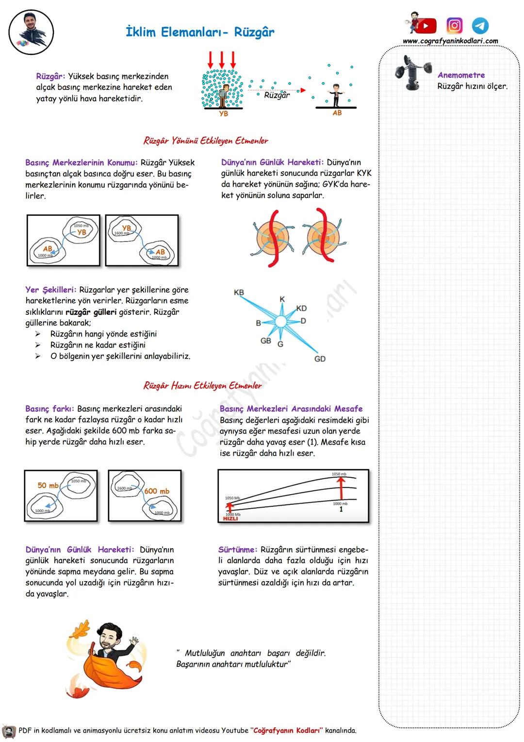 Coğrafyanın Kodları
Youtube Video Ders Notları
Youtube'un En Büyük Coğrafya Kanalı
9.Sınıf Doğa ve İnsan
Coğrafya: Doğa (Fiziki) ve İnsan (B