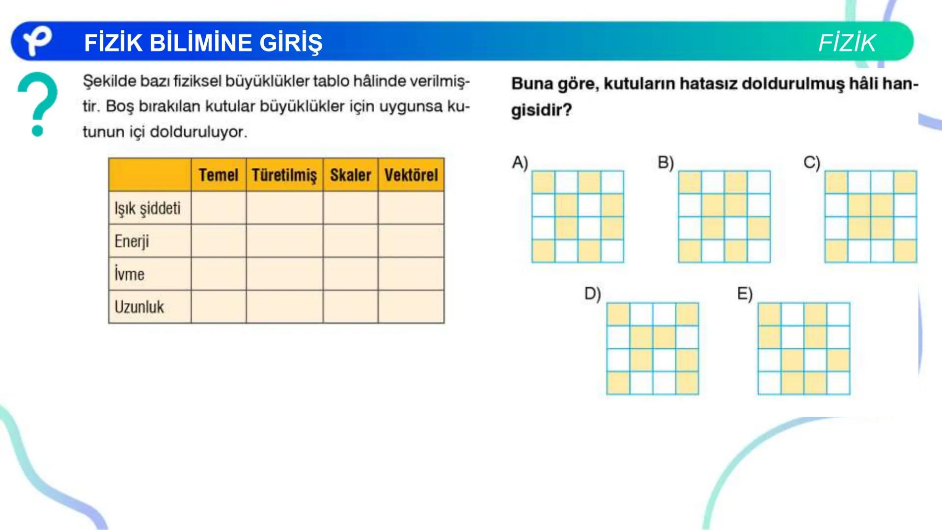 FİZİK
FİZİK BİLİMİNE GİRİŞ
P Pakodemy PFİZİK BİLİMİNE GİRİŞ
Fizik Nedir ?
FİZİK
Fizik: Uzayı, zamanı, maddeyi, enerjiyi ve bunlar arasındaki