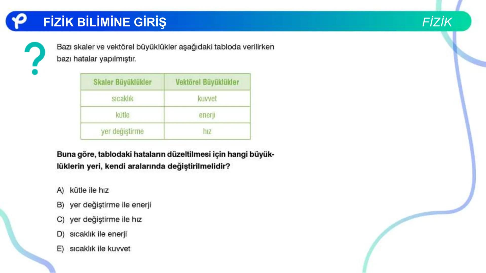 FİZİK
FİZİK BİLİMİNE GİRİŞ
P Pakodemy PFİZİK BİLİMİNE GİRİŞ
Fizik Nedir ?
FİZİK
Fizik: Uzayı, zamanı, maddeyi, enerjiyi ve bunlar arasındaki