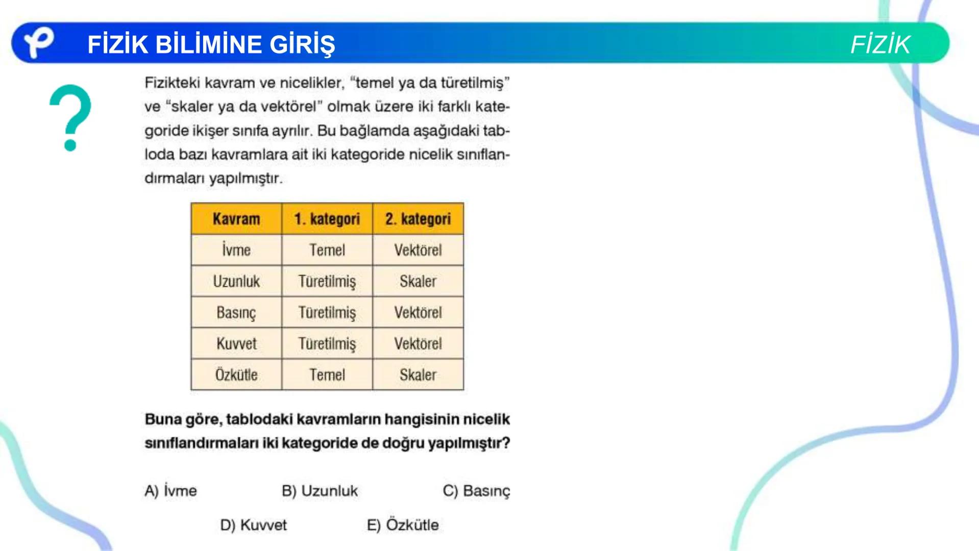 FİZİK
FİZİK BİLİMİNE GİRİŞ
P Pakodemy PFİZİK BİLİMİNE GİRİŞ
Fizik Nedir ?
FİZİK
Fizik: Uzayı, zamanı, maddeyi, enerjiyi ve bunlar arasındaki