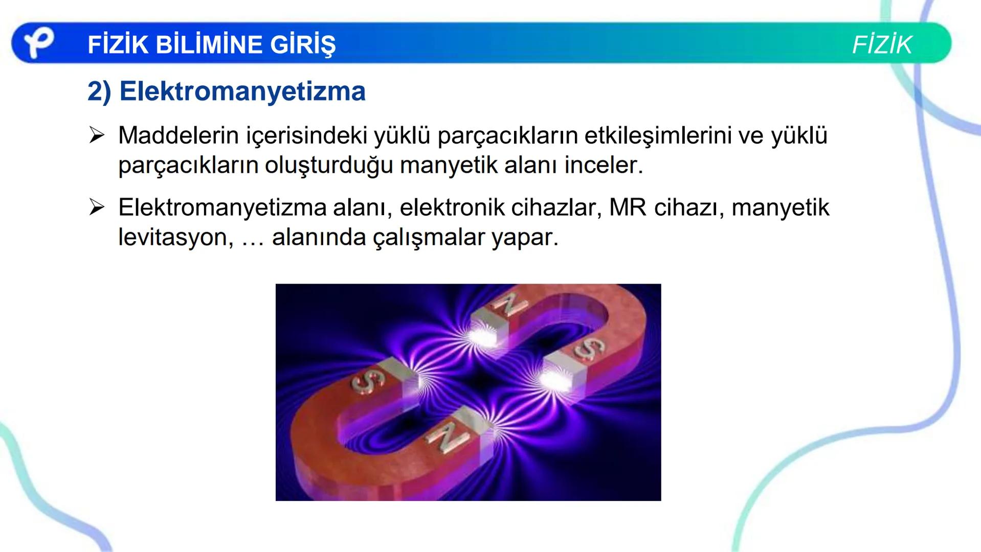 FİZİK
FİZİK BİLİMİNE GİRİŞ
P Pakodemy PFİZİK BİLİMİNE GİRİŞ
Fizik Nedir ?
FİZİK
Fizik: Uzayı, zamanı, maddeyi, enerjiyi ve bunlar arasındaki