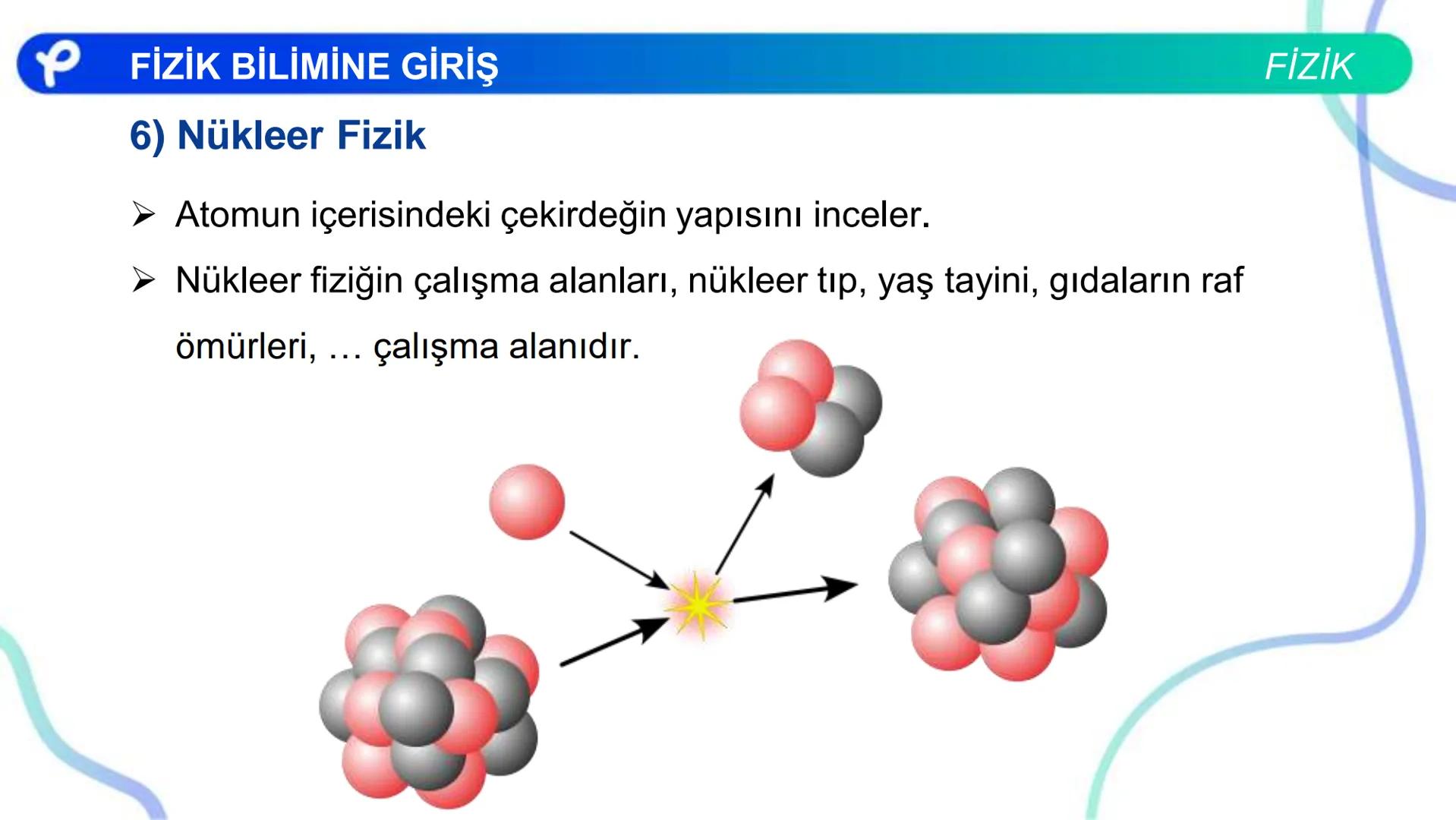 FİZİK
FİZİK BİLİMİNE GİRİŞ
P Pakodemy PFİZİK BİLİMİNE GİRİŞ
Fizik Nedir ?
FİZİK
Fizik: Uzayı, zamanı, maddeyi, enerjiyi ve bunlar arasındaki