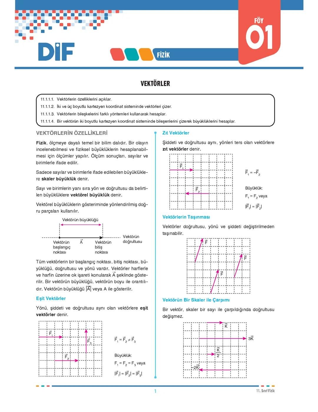 11. Sınıf fizik çıkabilir sorular