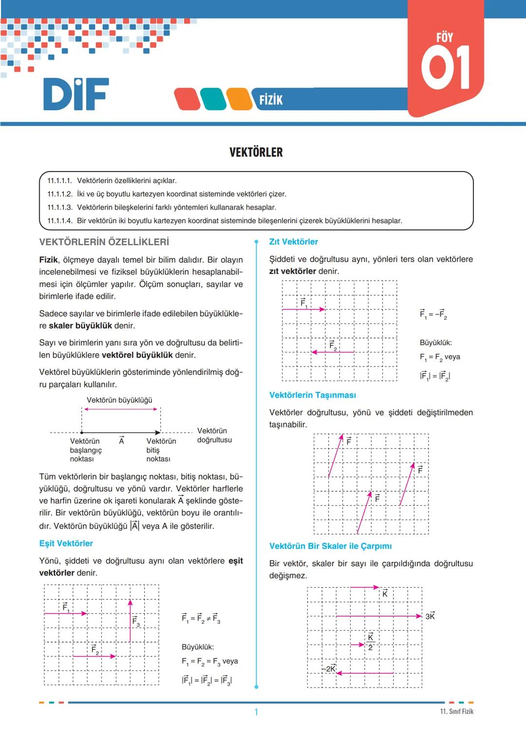 DIF
FİZİK
VEKTÖRLER
FÖY
01
11.1.1.1. Vektörlerin özelliklerini açıklar.
11.1.1.2. İki ve üç boyutlu kartezyen koordinat sisteminde vektörler