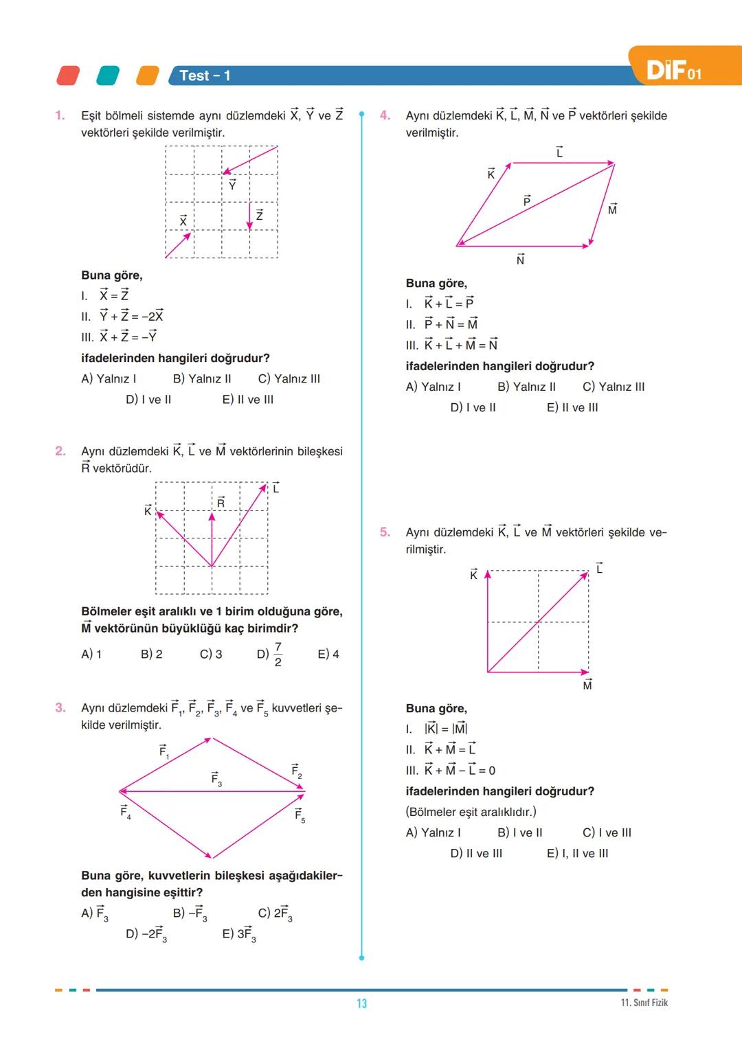 DIF
FİZİK
VEKTÖRLER
FÖY
01
11.1.1.1. Vektörlerin özelliklerini açıklar.
11.1.1.2. İki ve üç boyutlu kartezyen koordinat sisteminde vektörler