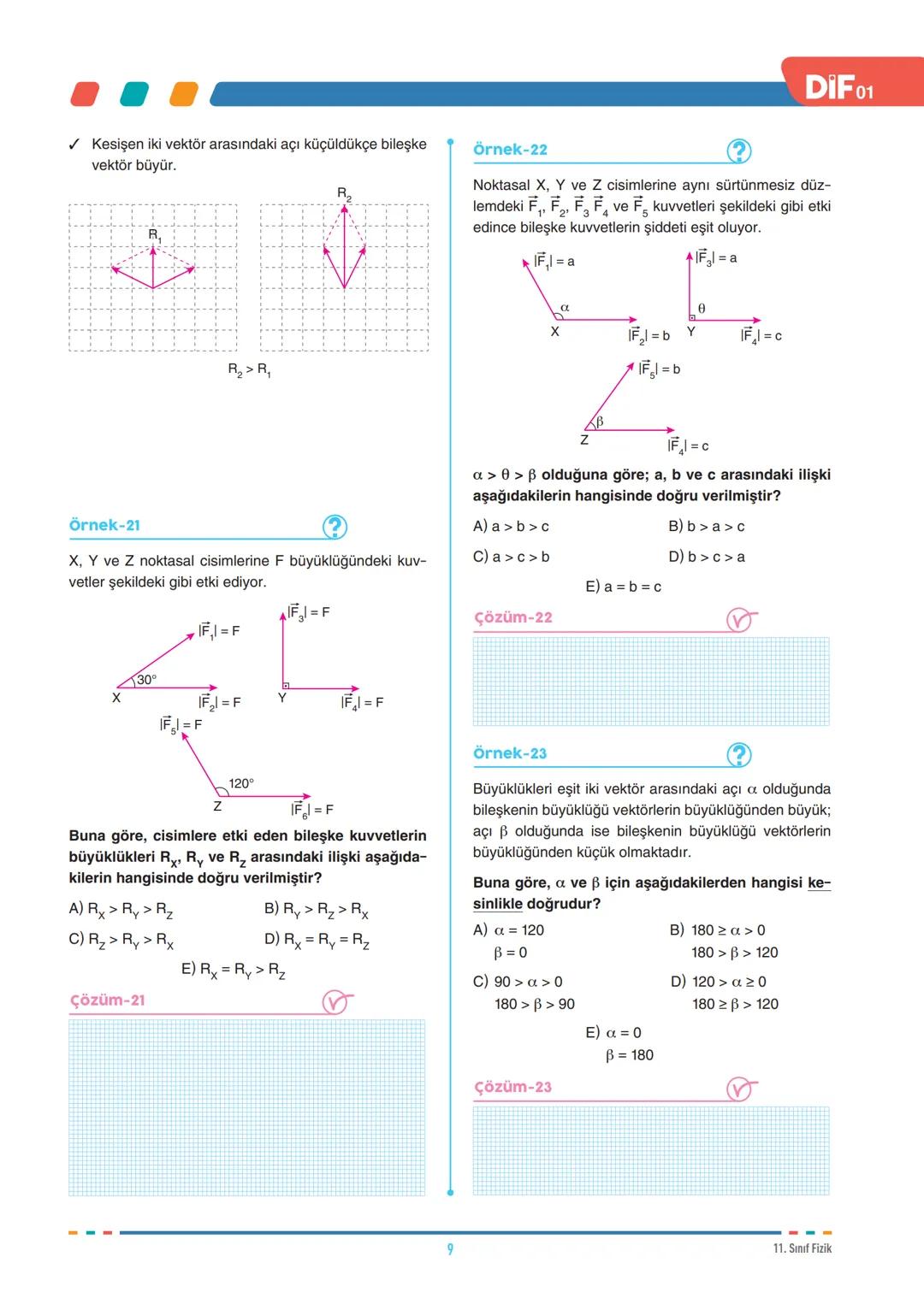 DIF
FİZİK
VEKTÖRLER
FÖY
01
11.1.1.1. Vektörlerin özelliklerini açıklar.
11.1.1.2. İki ve üç boyutlu kartezyen koordinat sisteminde vektörler