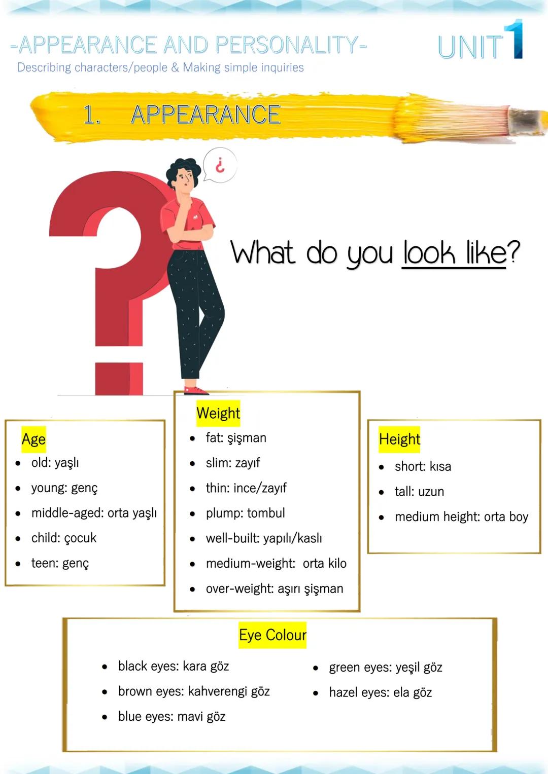 -APPEARANCE AND PERSONALITY-
Describing characters/people & Making simple inquiries
UNIT 1
1. APPEARANCE
A
ن
?
What do you look like?
Ag