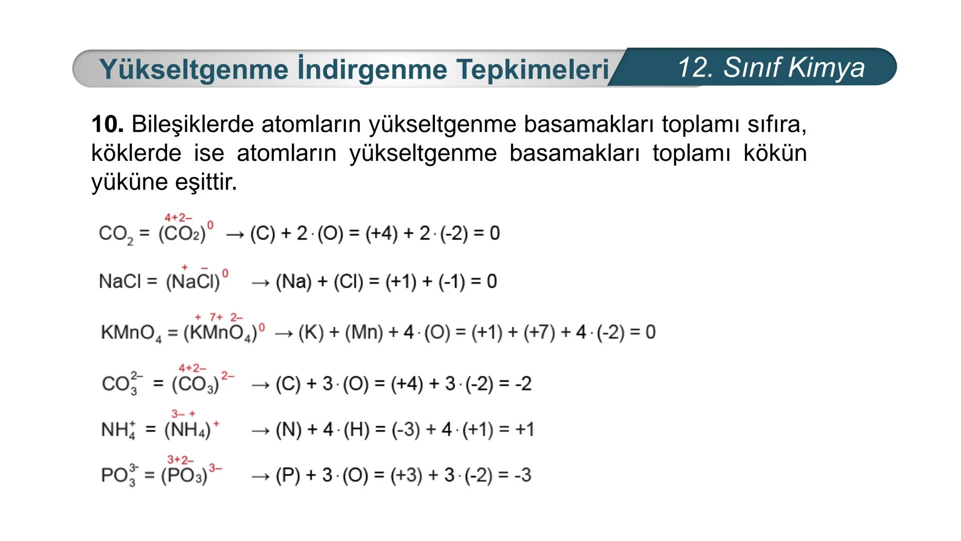 TÜRKIYE CUMHURIYETI
BAKANLIGI
MILLI
*
*
KİMYA
12. SINIF
KİMYA VE ELEKTRİK
İndirgenme Yükseltgenme
Tepkimeleri Yükseltgenme İndirgenme Tepkim