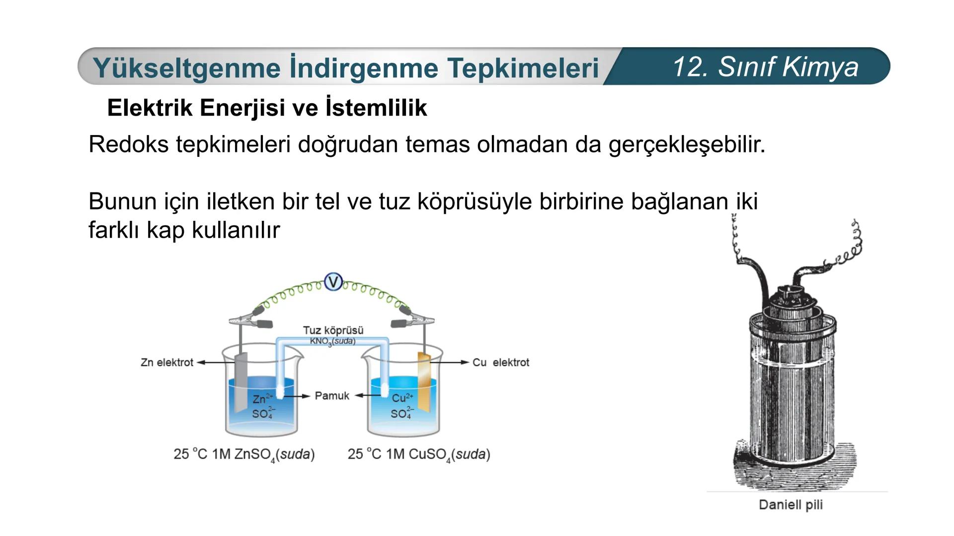 TÜRKIYE CUMHURIYETI
BAKANLIGI
MILLI
*
*
KİMYA
12. SINIF
KİMYA VE ELEKTRİK
İndirgenme Yükseltgenme
Tepkimeleri Yükseltgenme İndirgenme Tepkim