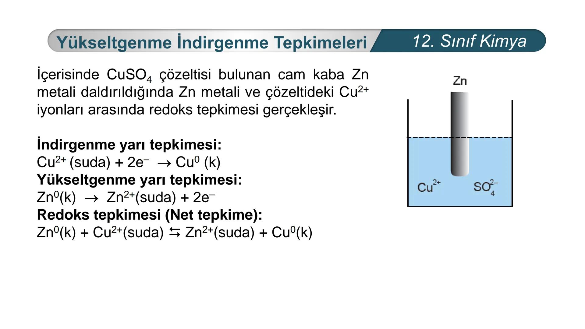 TÜRKIYE CUMHURIYETI
BAKANLIGI
MILLI
*
*
KİMYA
12. SINIF
KİMYA VE ELEKTRİK
İndirgenme Yükseltgenme
Tepkimeleri Yükseltgenme İndirgenme Tepkim