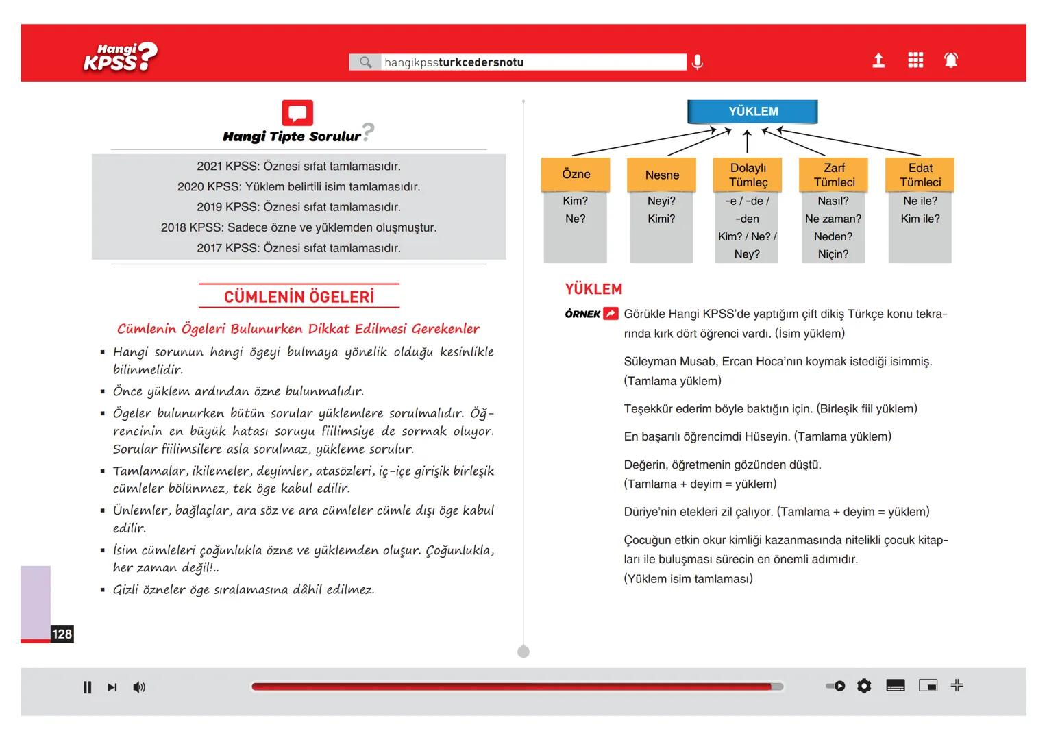Ünite
11
Cümlenin Öğeleri
Hangi
KPSS? 128
Hangi
Q hangikpssturkcedersnotu
Hangi Tipte Sorulur
2021 KPSS: Öznesi sıfat tamlamasıdır.
202