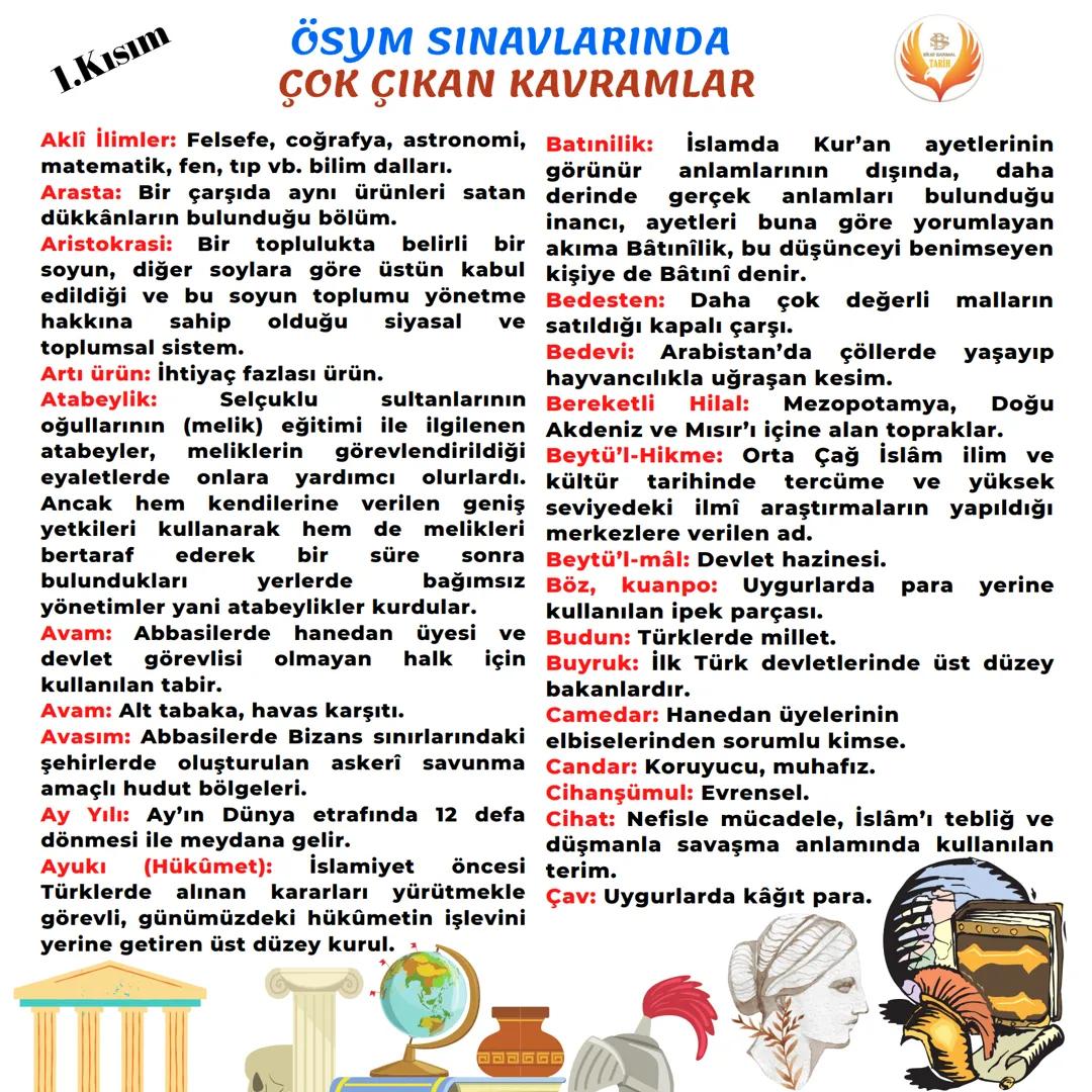 # 1.Kısım
# ÖSYM SINAVLARINDA
## ÇOK ÇIKAN KAVRAMLAR
Aklî İlimler: Felsefe, coğrafya, astronomi, Batınilik: İslamda Kur'an ayetlerinin
mat